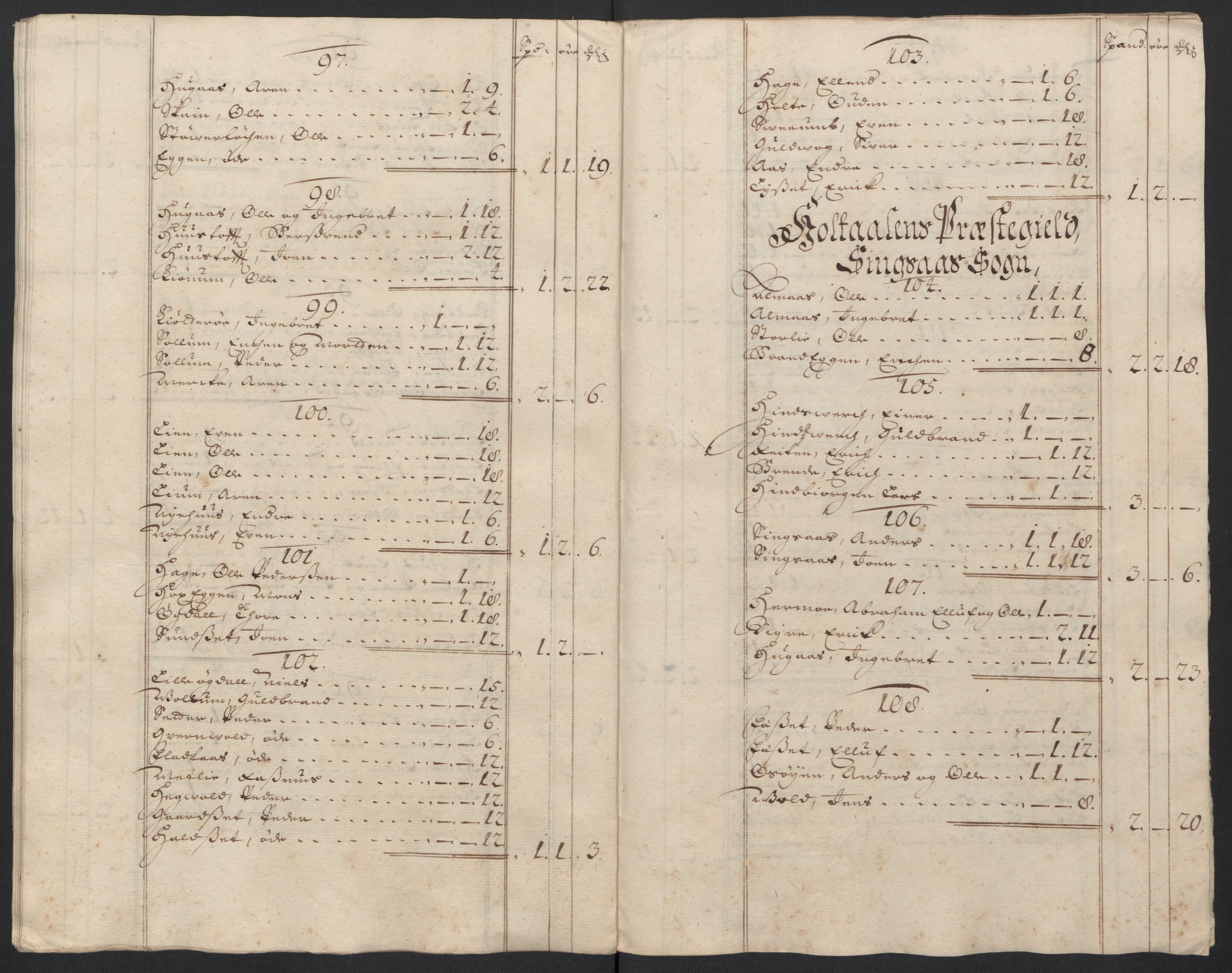 Rentekammeret inntil 1814, Reviderte regnskaper, Fogderegnskap, RA/EA-4092/R60/L3954: Fogderegnskap Orkdal og Gauldal, 1704, p. 318