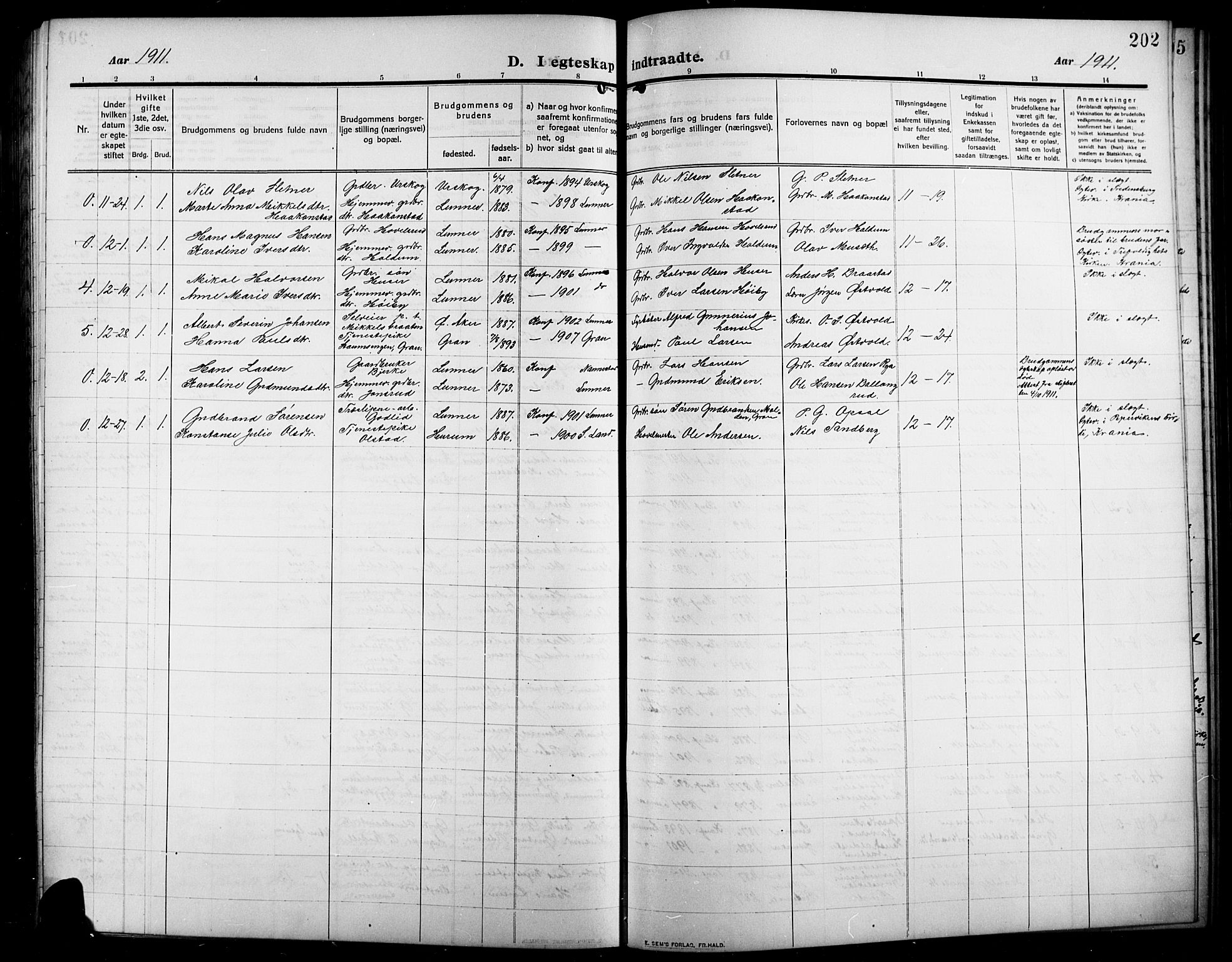Lunner prestekontor, SAH/PREST-118/H/Ha/Hab/L0001: Parish register (copy) no. 1, 1909-1922, p. 202