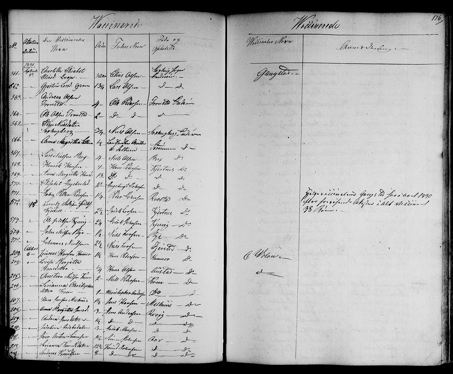 Ministerialprotokoller, klokkerbøker og fødselsregistre - Nord-Trøndelag, AV/SAT-A-1458/730/L0277: Parish register (official) no. 730A06 /1, 1830-1839, p. 176