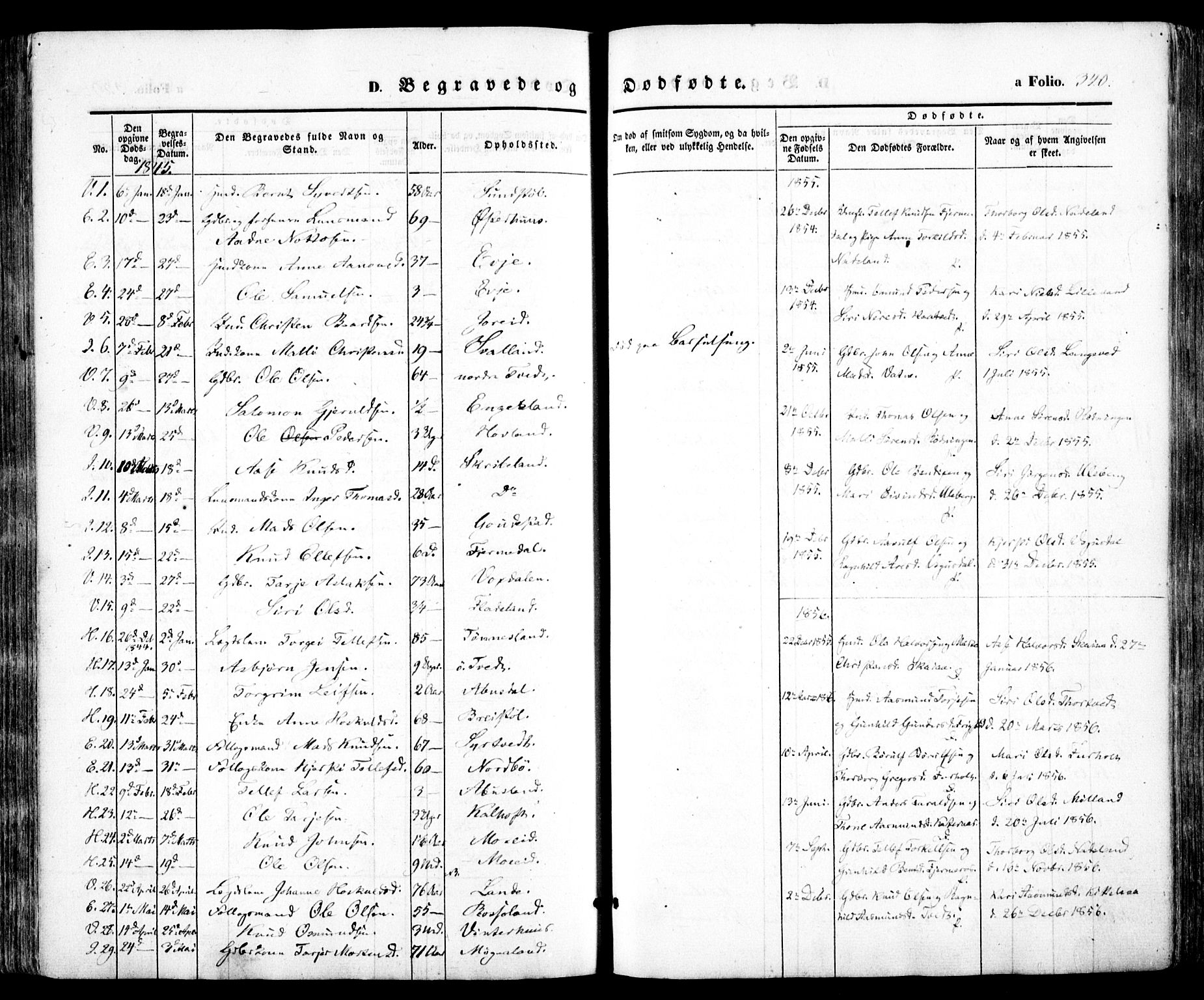 Evje sokneprestkontor, SAK/1111-0008/F/Fa/Faa/L0005: Parish register (official) no. A 5, 1843-1865, p. 340