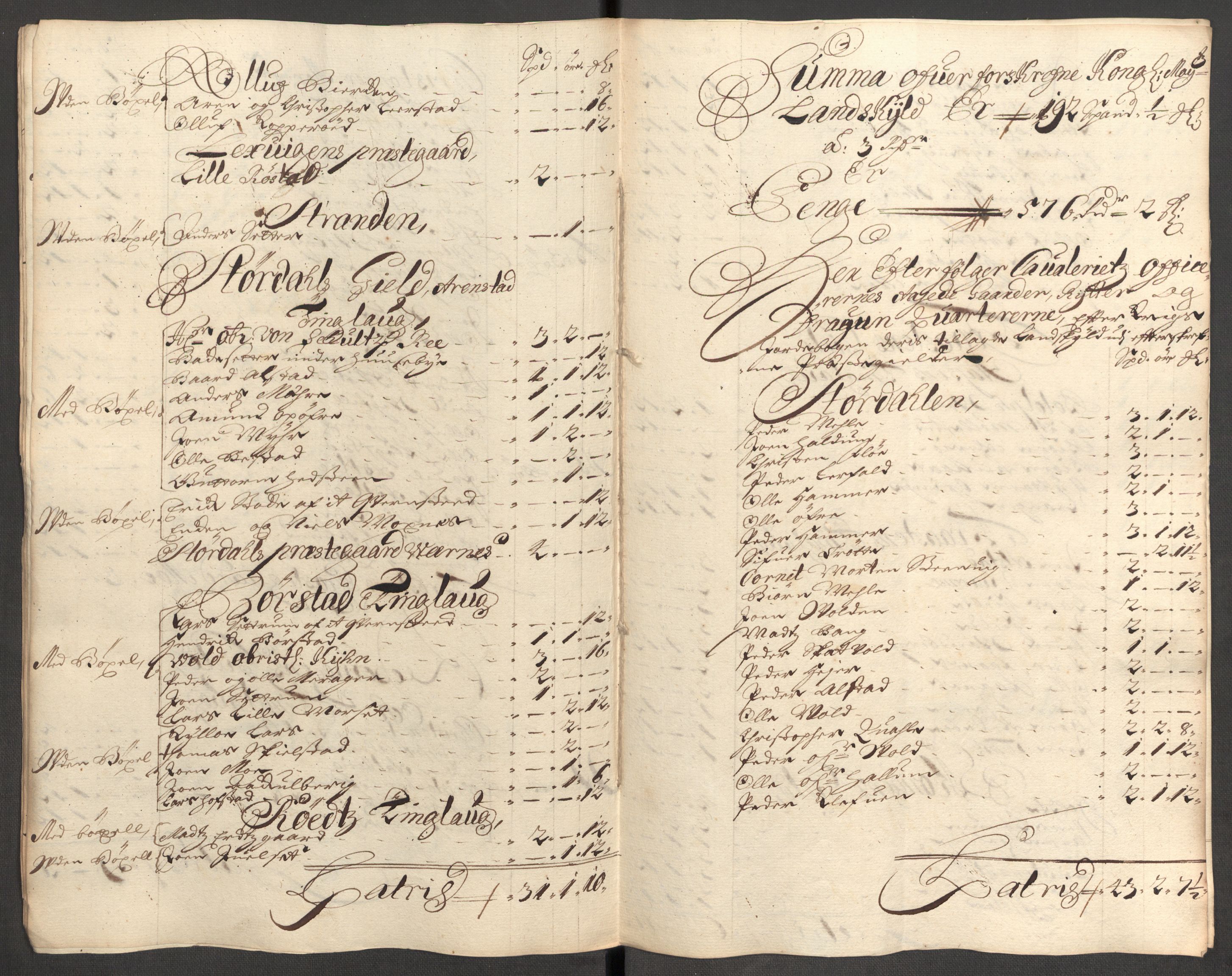 Rentekammeret inntil 1814, Reviderte regnskaper, Fogderegnskap, RA/EA-4092/R62/L4193: Fogderegnskap Stjørdal og Verdal, 1701-1702, p. 68