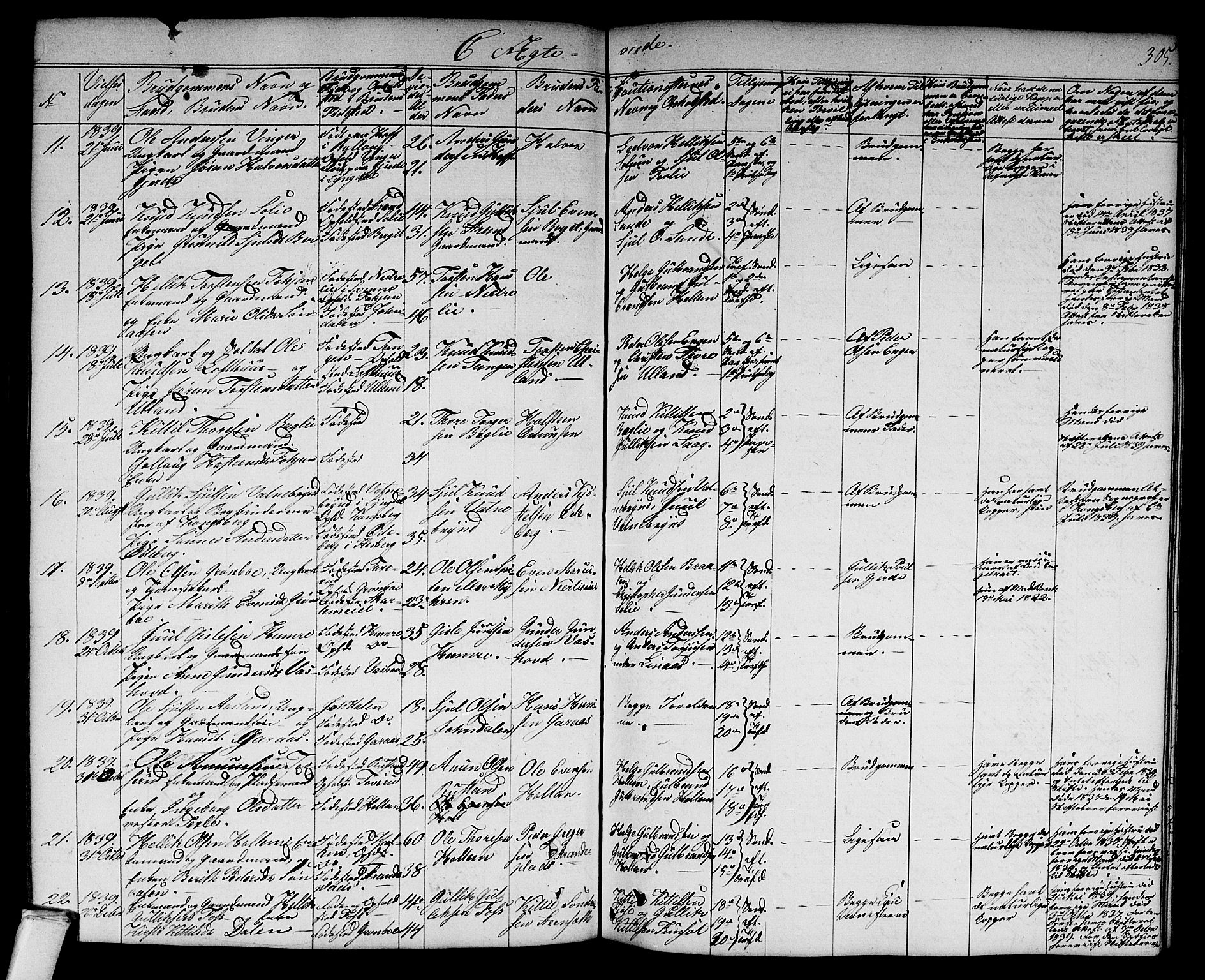 Flesberg kirkebøker, AV/SAKO-A-18/G/Ga/L0002: Parish register (copy) no. I 2, 1834-1860, p. 305