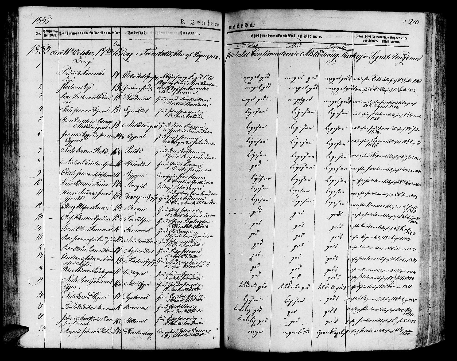 Ministerialprotokoller, klokkerbøker og fødselsregistre - Nord-Trøndelag, SAT/A-1458/717/L0152: Parish register (official) no. 717A05 /1, 1825-1836, p. 210