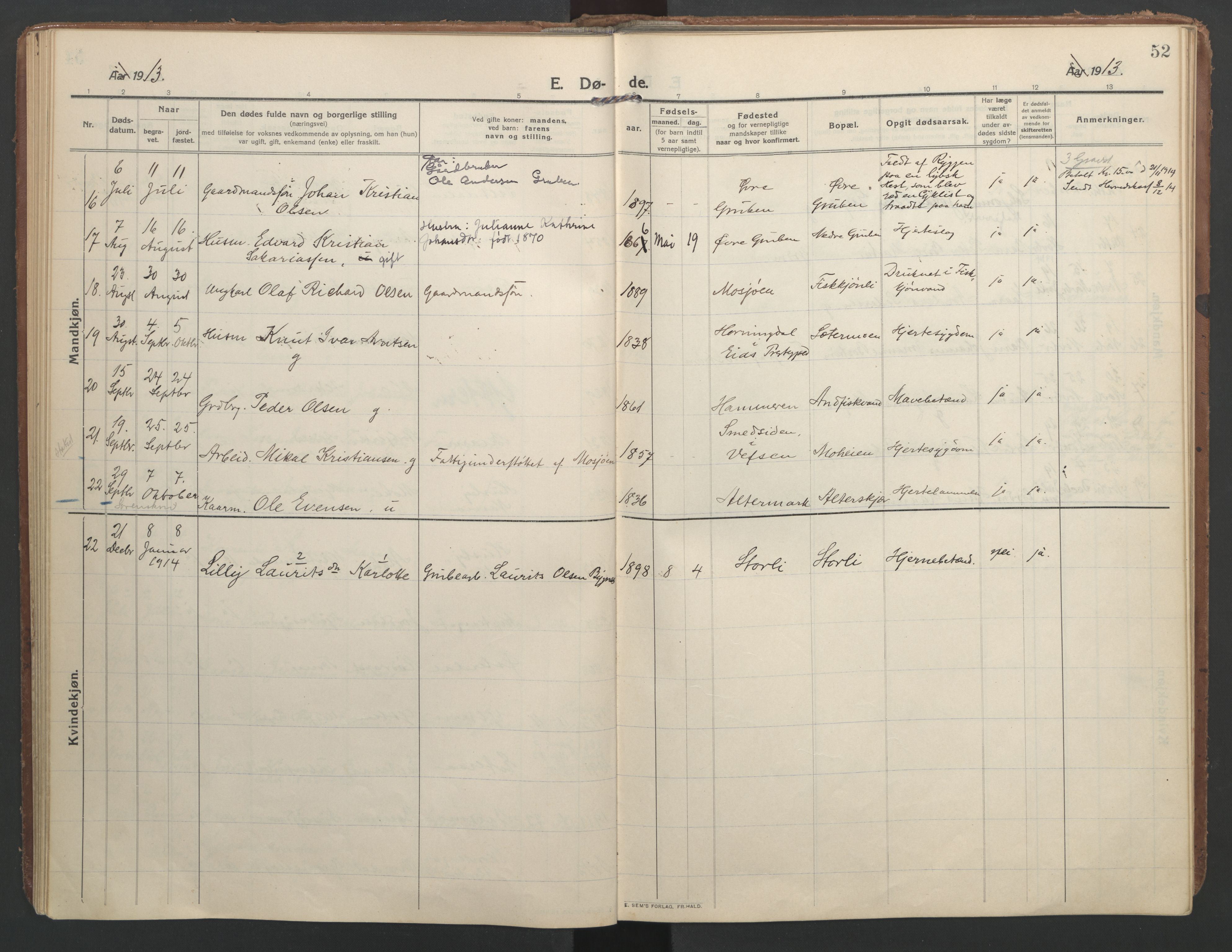 Ministerialprotokoller, klokkerbøker og fødselsregistre - Nordland, AV/SAT-A-1459/827/L0405: Parish register (official) no. 827A17, 1912-1925, p. 52
