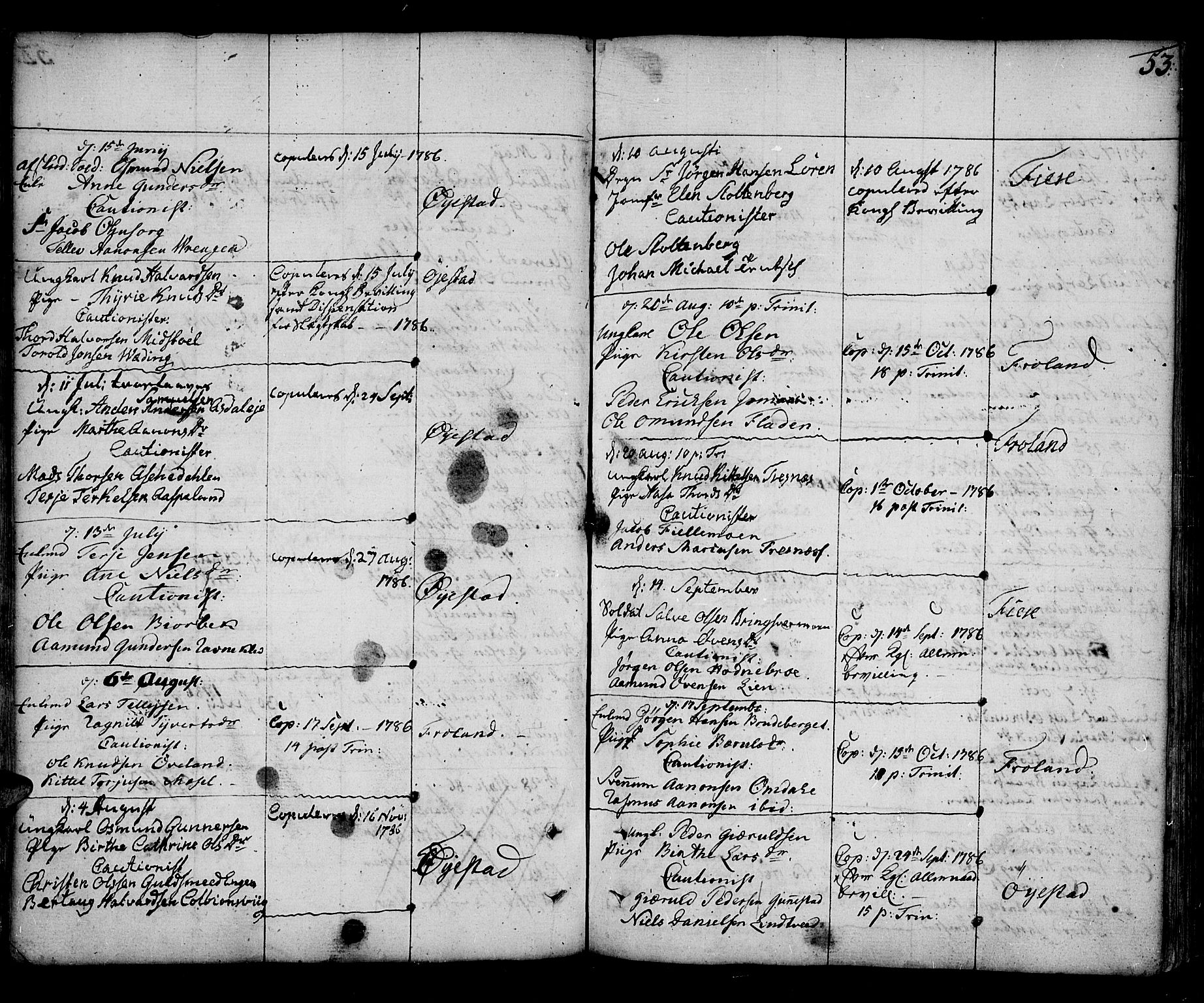 Øyestad sokneprestkontor, AV/SAK-1111-0049/F/Fa/L0009: Parish register (official) no. A 9, 1778-1808, p. 53