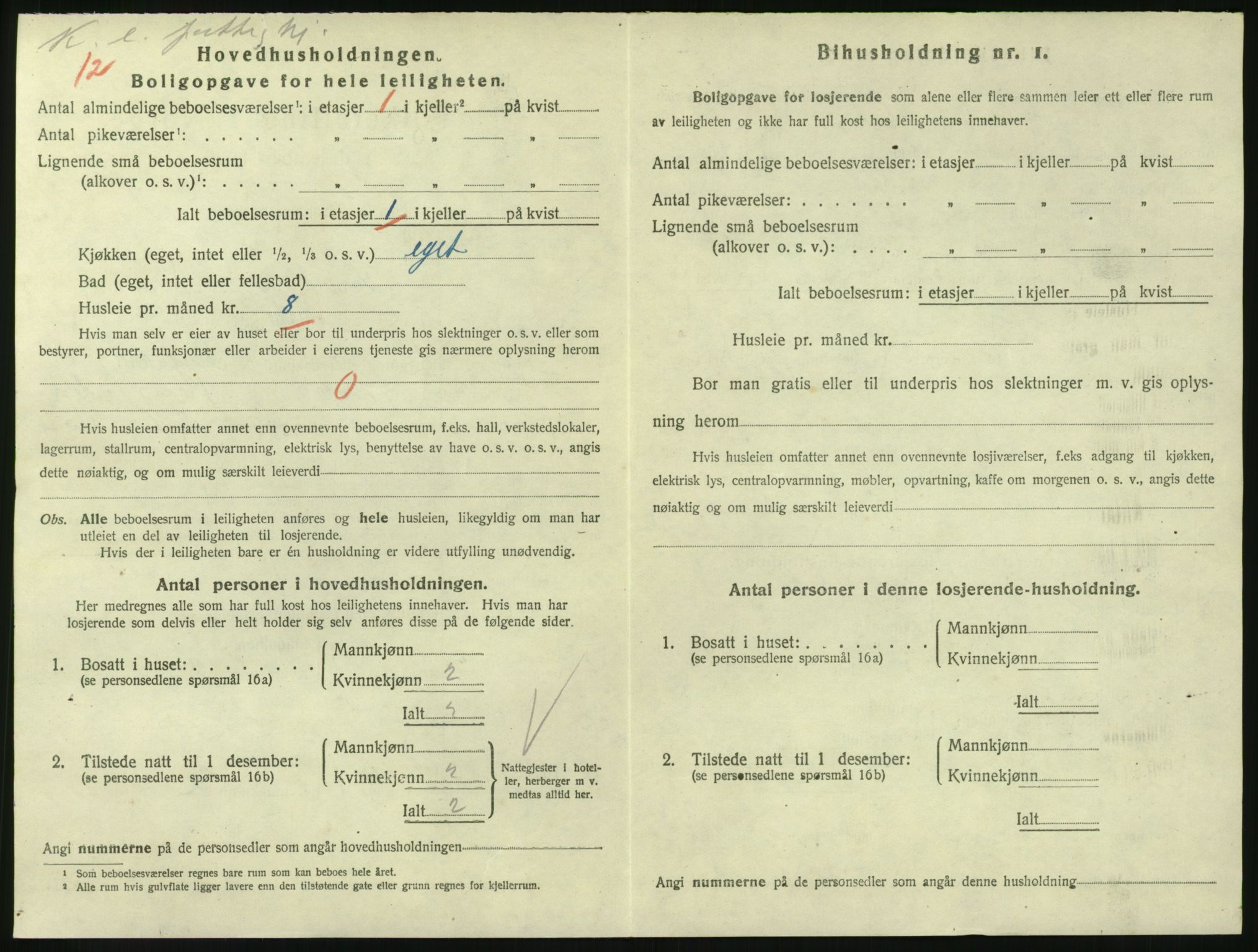 SAKO, 1920 census for Larvik, 1920, p. 3421