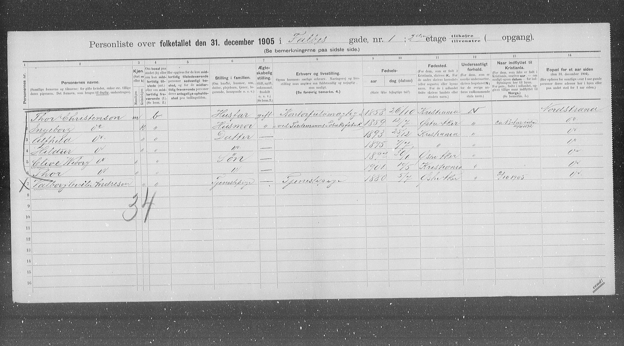 OBA, Municipal Census 1905 for Kristiania, 1905, p. 12016