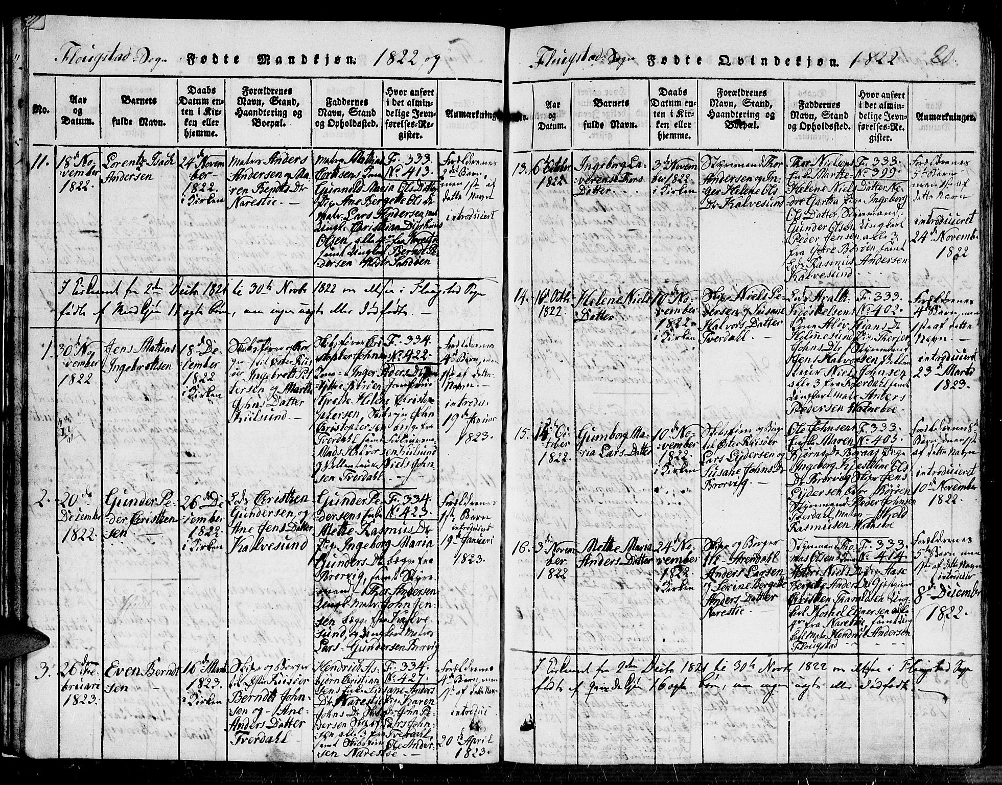 Dypvåg sokneprestkontor, AV/SAK-1111-0007/F/Fb/Fbb/L0001: Parish register (copy) no. B 1, 1816-1850, p. 20