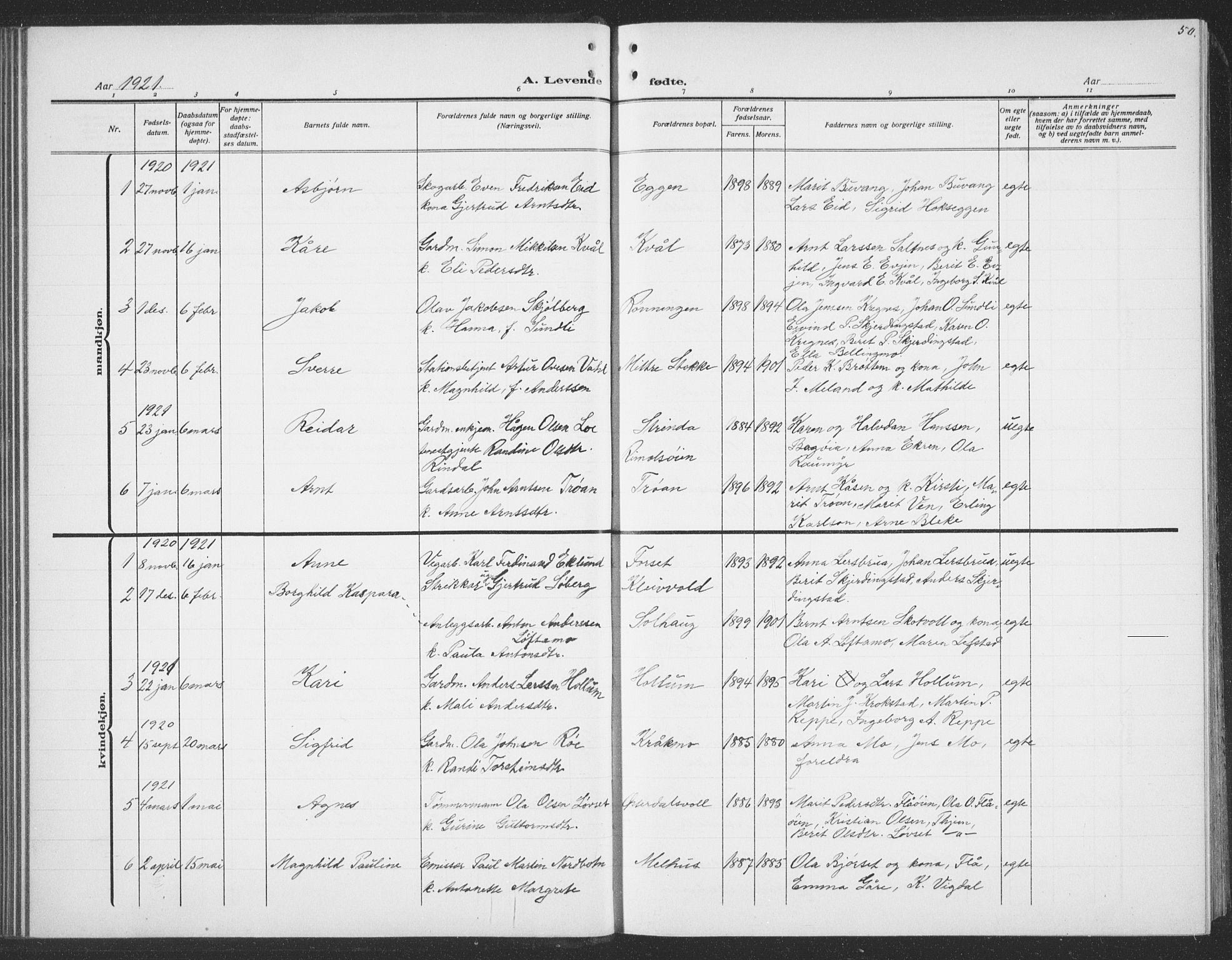 Ministerialprotokoller, klokkerbøker og fødselsregistre - Sør-Trøndelag, SAT/A-1456/691/L1095: Parish register (copy) no. 691C06, 1912-1933, p. 50