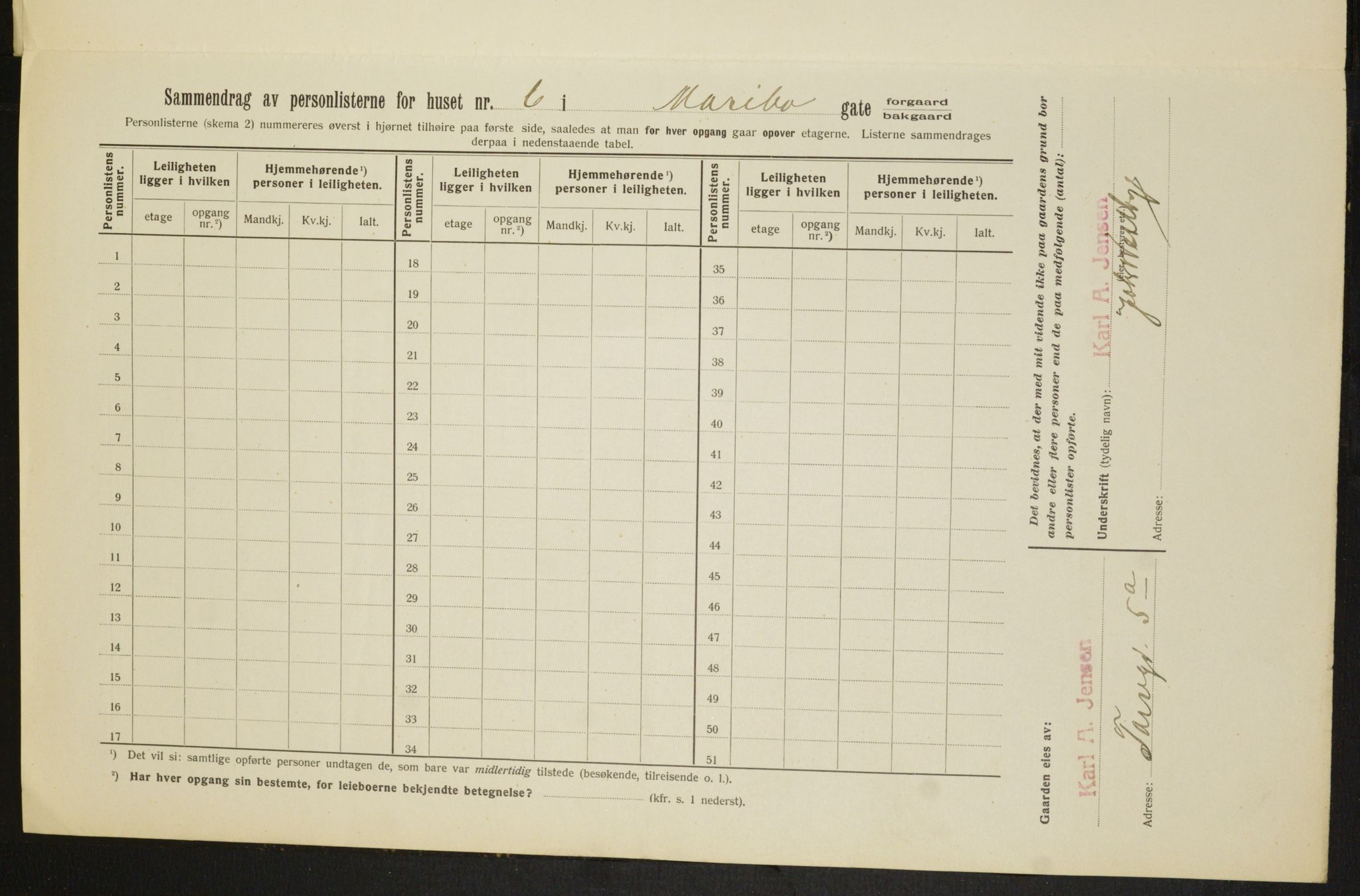 OBA, Municipal Census 1913 for Kristiania, 1913, p. 60208