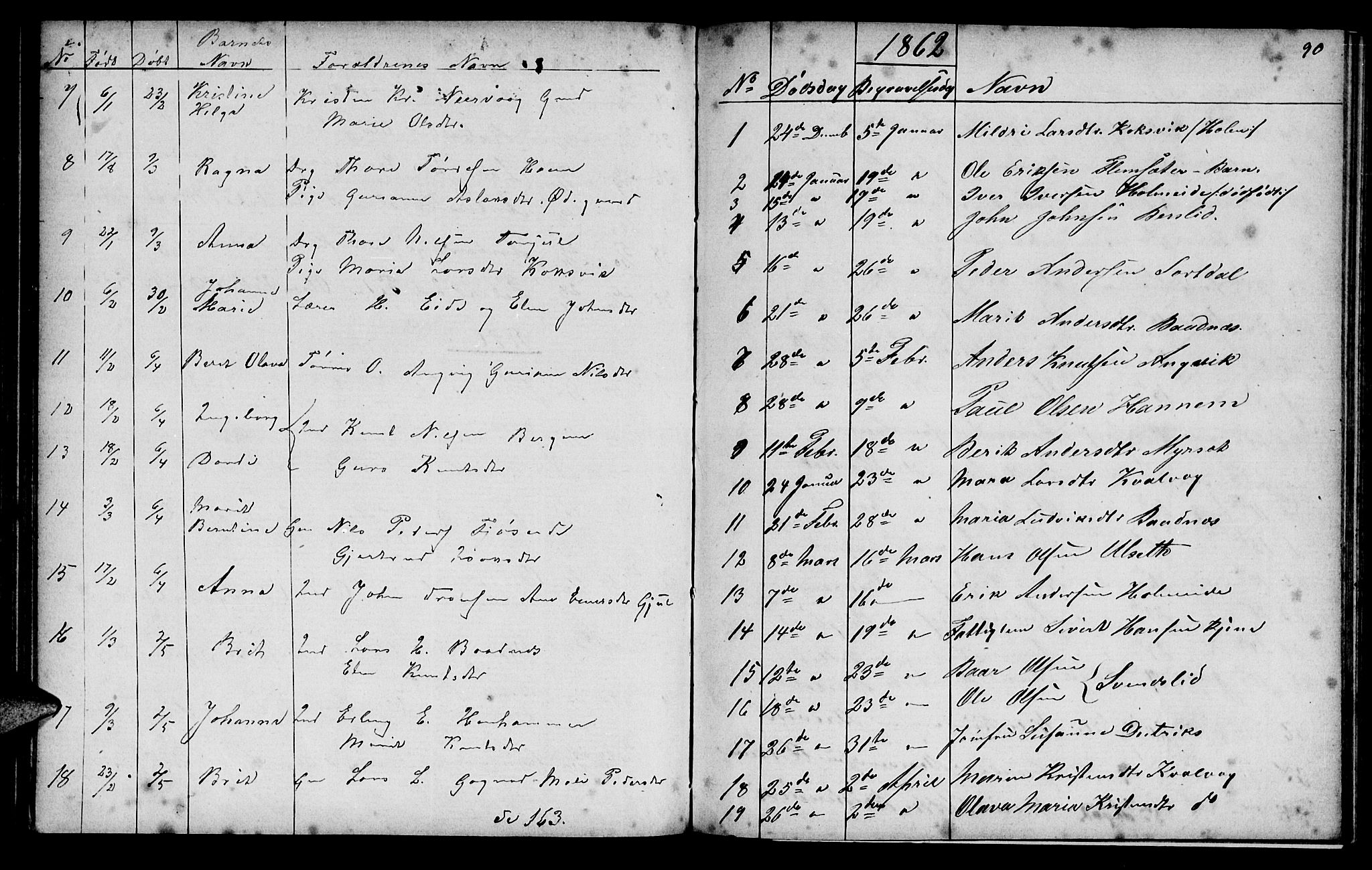 Ministerialprotokoller, klokkerbøker og fødselsregistre - Møre og Romsdal, SAT/A-1454/586/L0991: Parish register (copy) no. 586C02, 1862-1892, p. 90