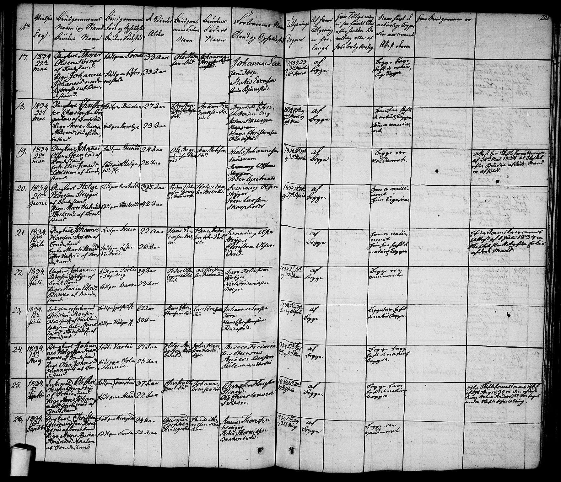 Rakkestad prestekontor Kirkebøker, SAO/A-2008/F/Fa/L0007: Parish register (official) no. I 7, 1825-1841, p. 202