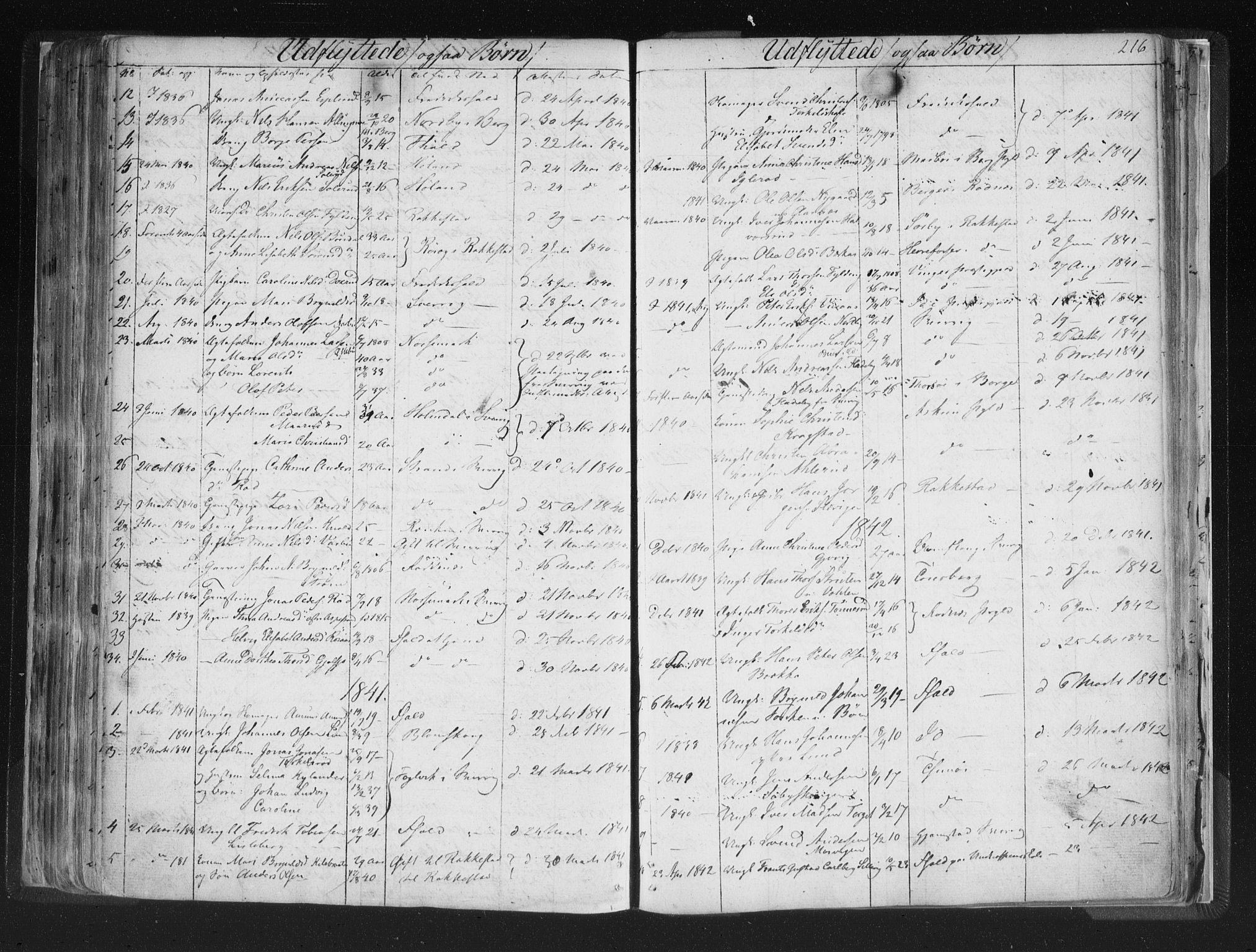 Aremark prestekontor Kirkebøker, SAO/A-10899/F/Fc/L0002: Parish register (official) no. III 2, 1834-1849, p. 216