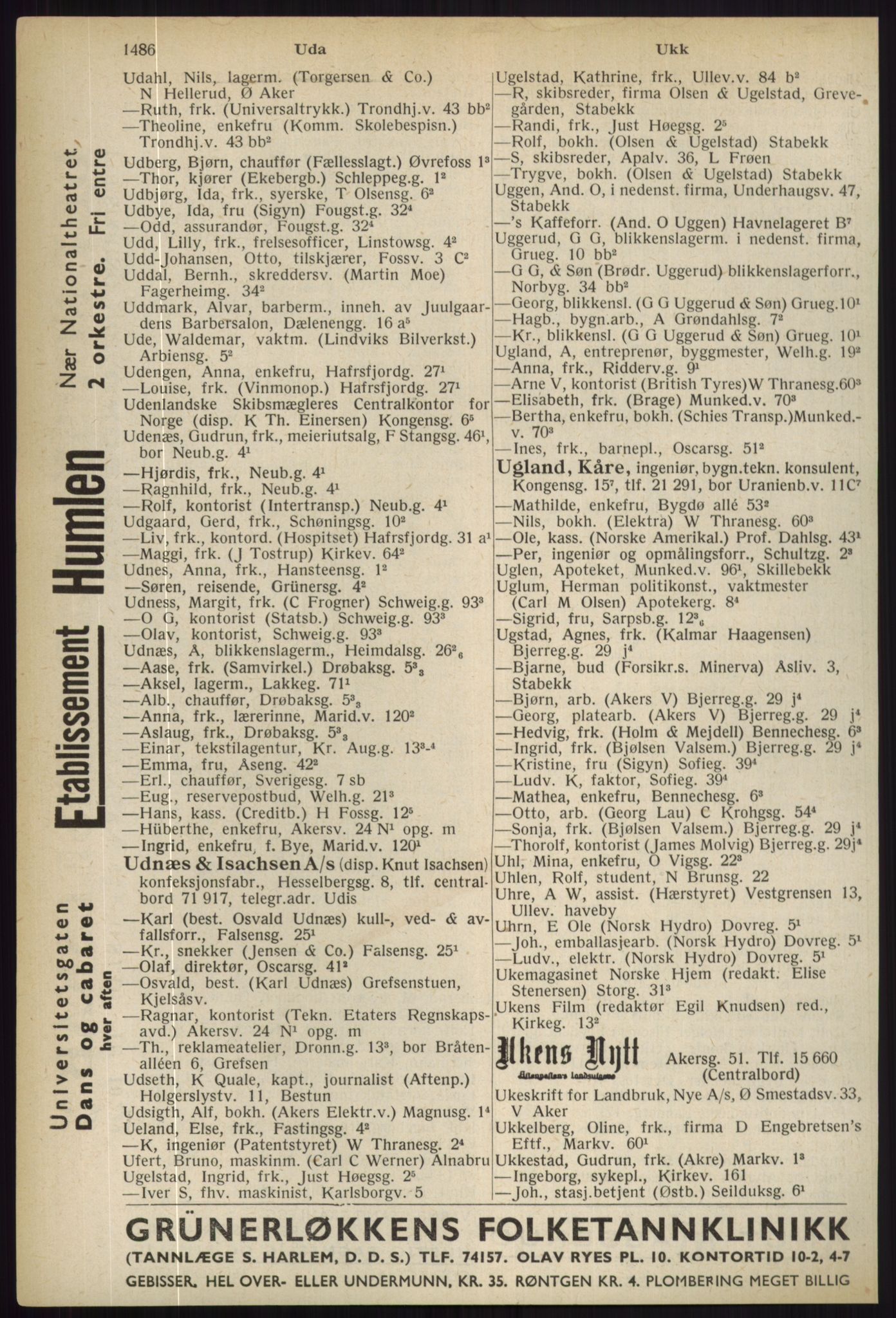 Kristiania/Oslo adressebok, PUBL/-, 1936, p. 1486