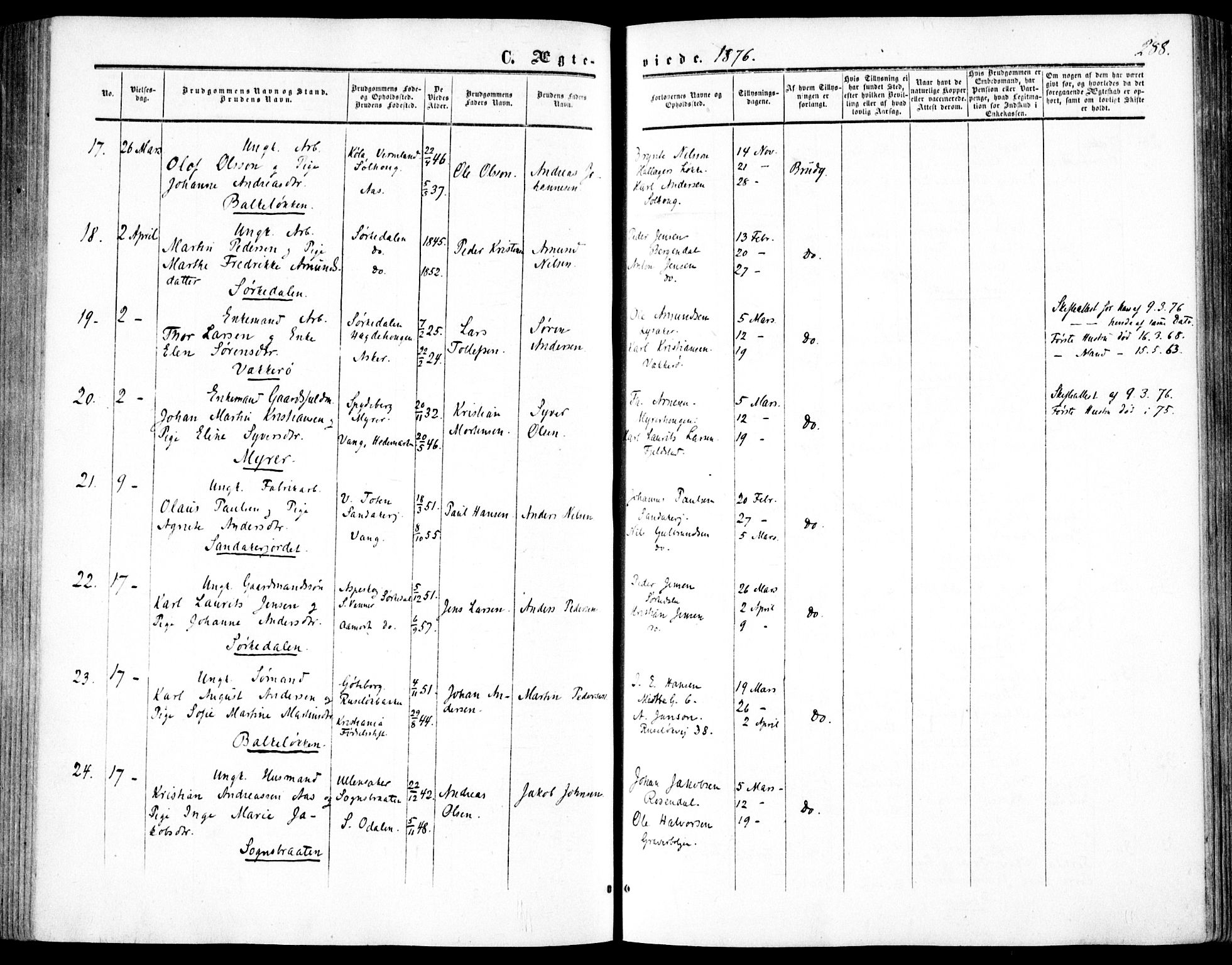 Vestre Aker prestekontor Kirkebøker, AV/SAO-A-10025/F/Fa/L0002: Parish register (official) no. 2, 1855-1877, p. 288