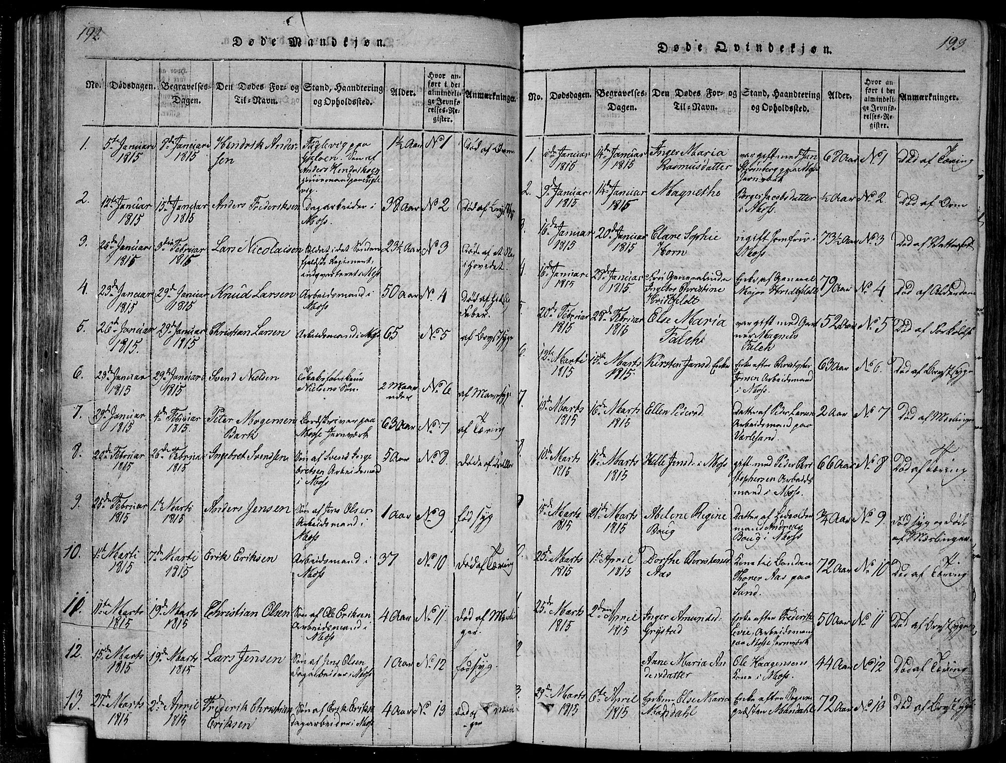 Moss prestekontor Kirkebøker, SAO/A-2003/F/Fa/L0005: Parish register (official) no. I 5, 1814-1828, p. 192-193