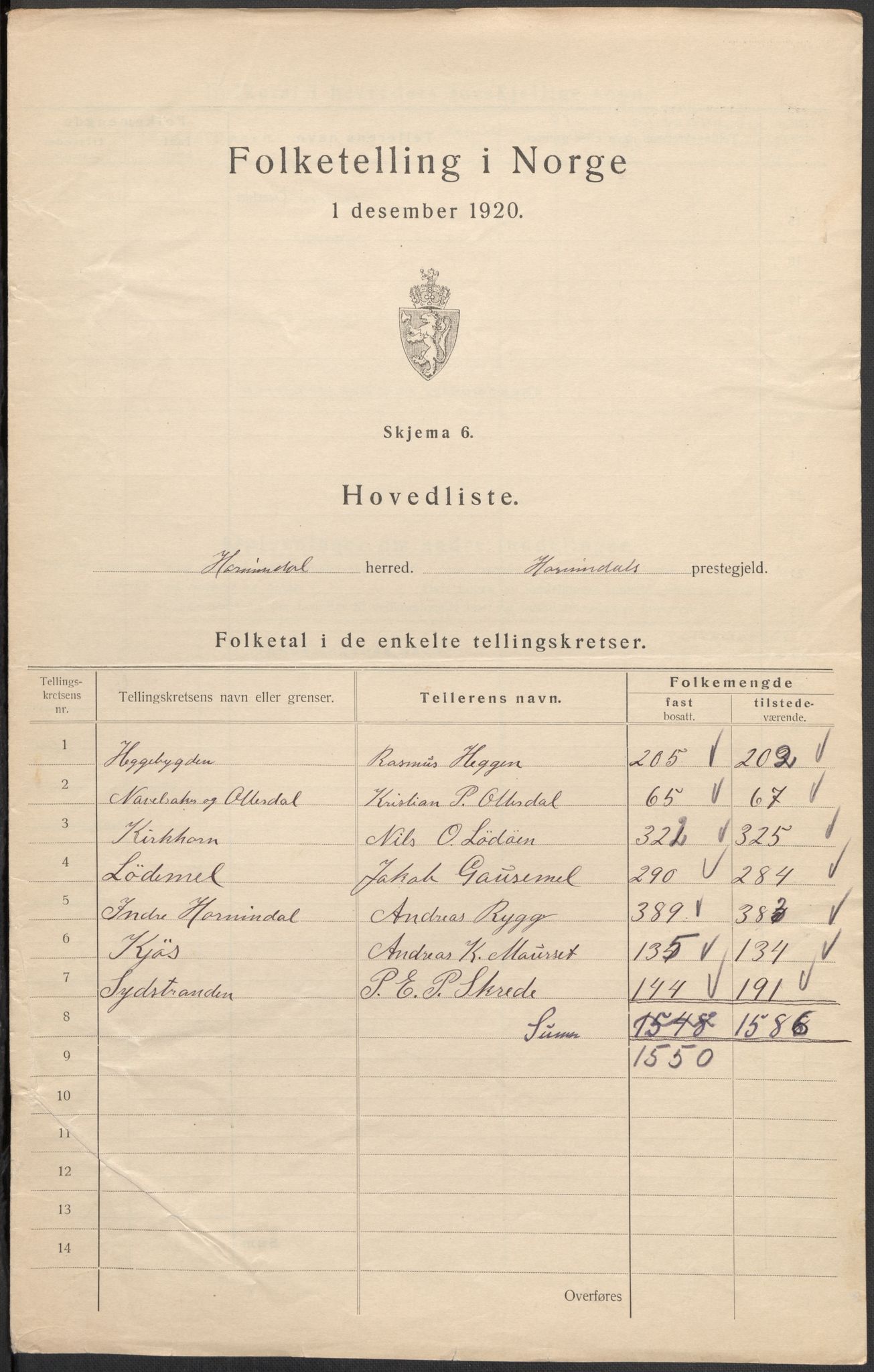 SAB, 1920 census for Hornindal, 1920, p. 2