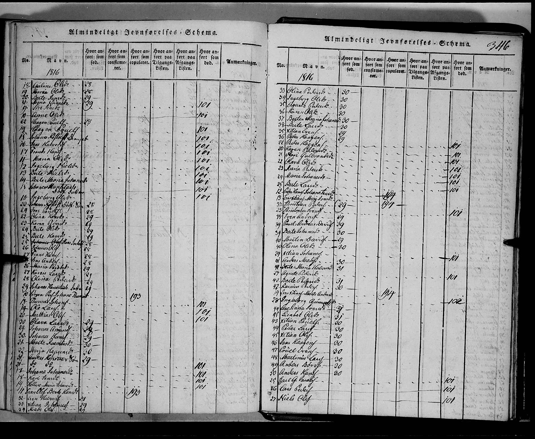 Toten prestekontor, SAH/PREST-102/H/Ha/Hab/L0001: Parish register (copy) no. 1, 1814-1820, p. 346