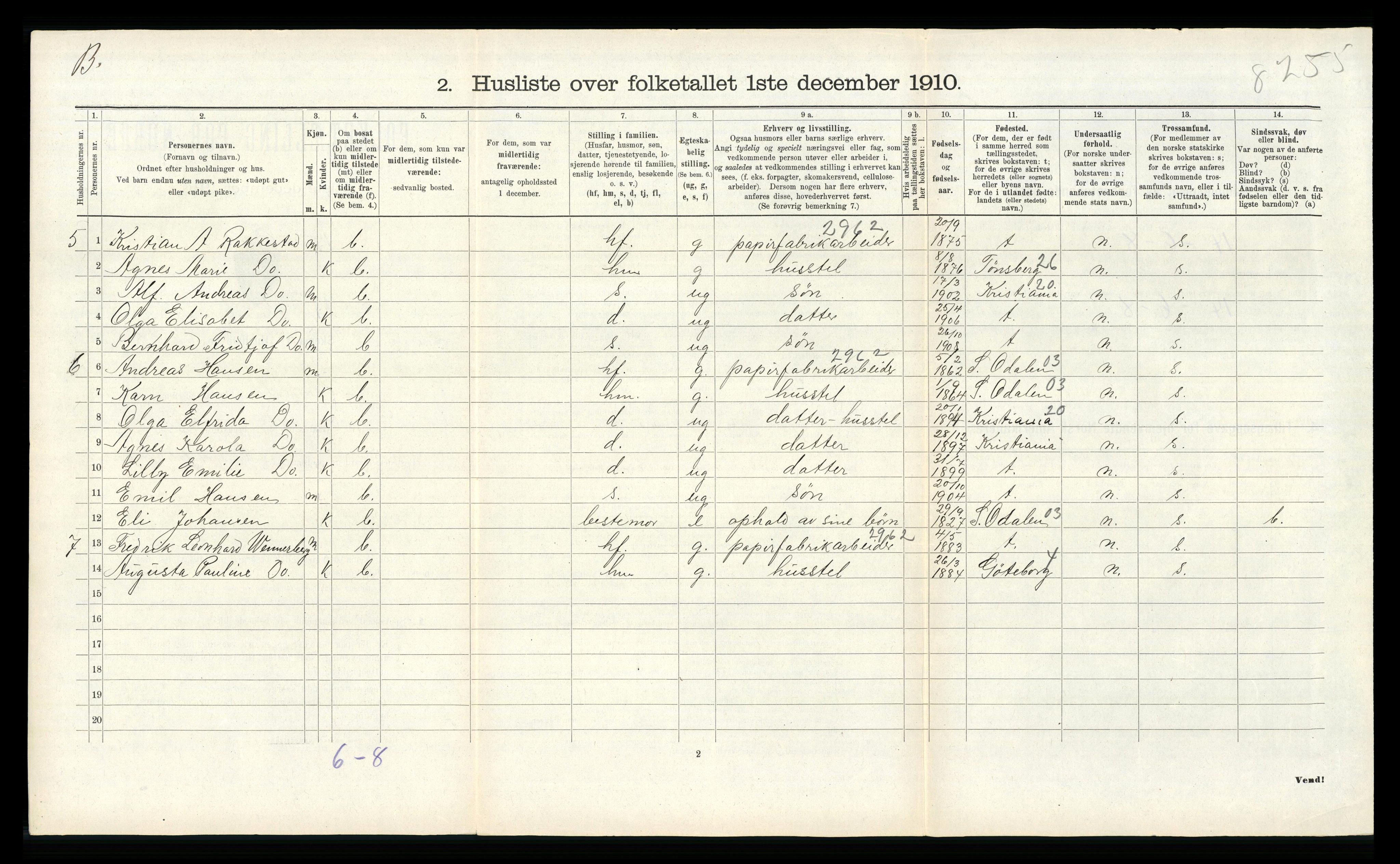 RA, 1910 census for Vennesla, 1910, p. 397