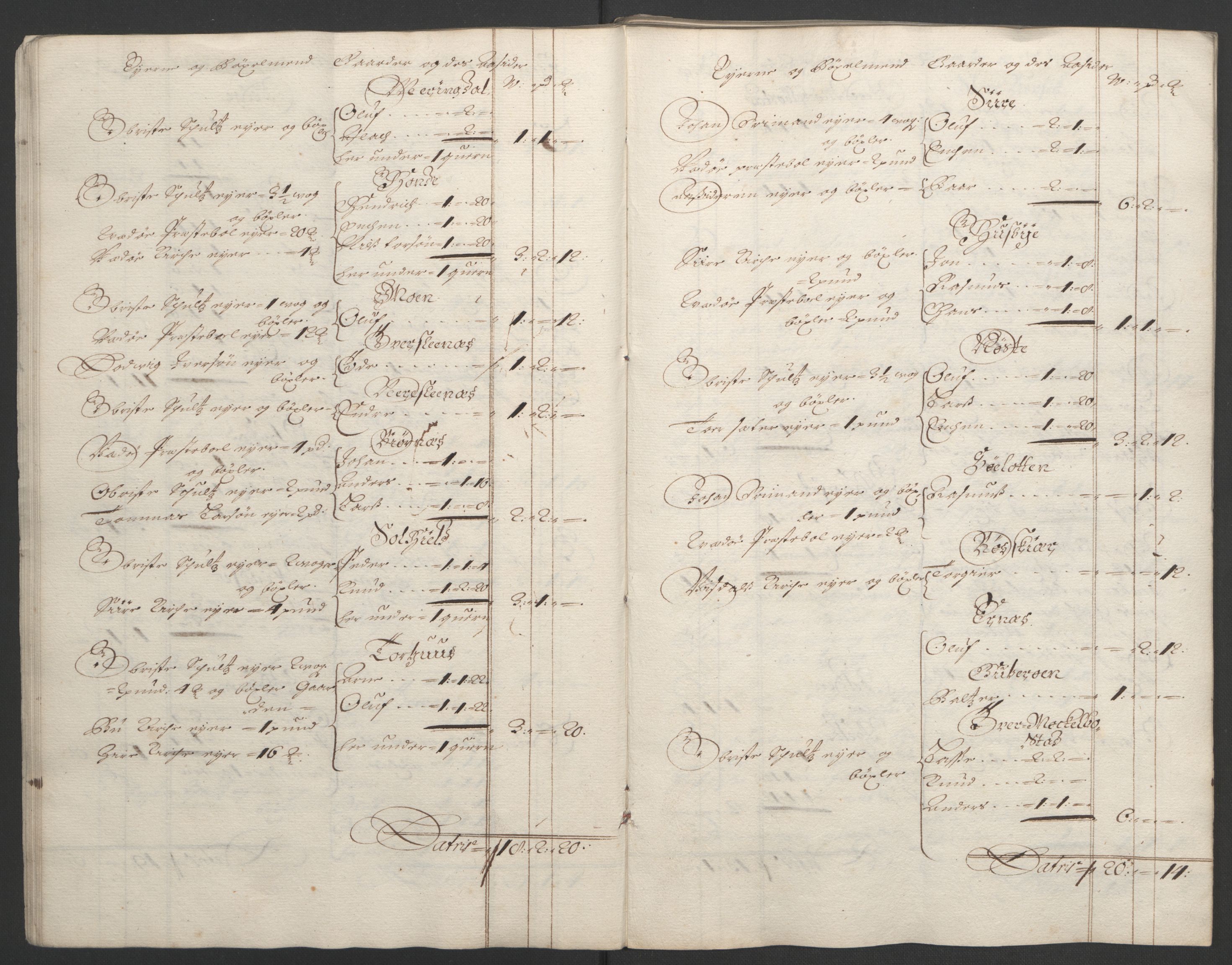 Rentekammeret inntil 1814, Reviderte regnskaper, Fogderegnskap, RA/EA-4092/R55/L3651: Fogderegnskap Romsdal, 1693-1694, p. 187
