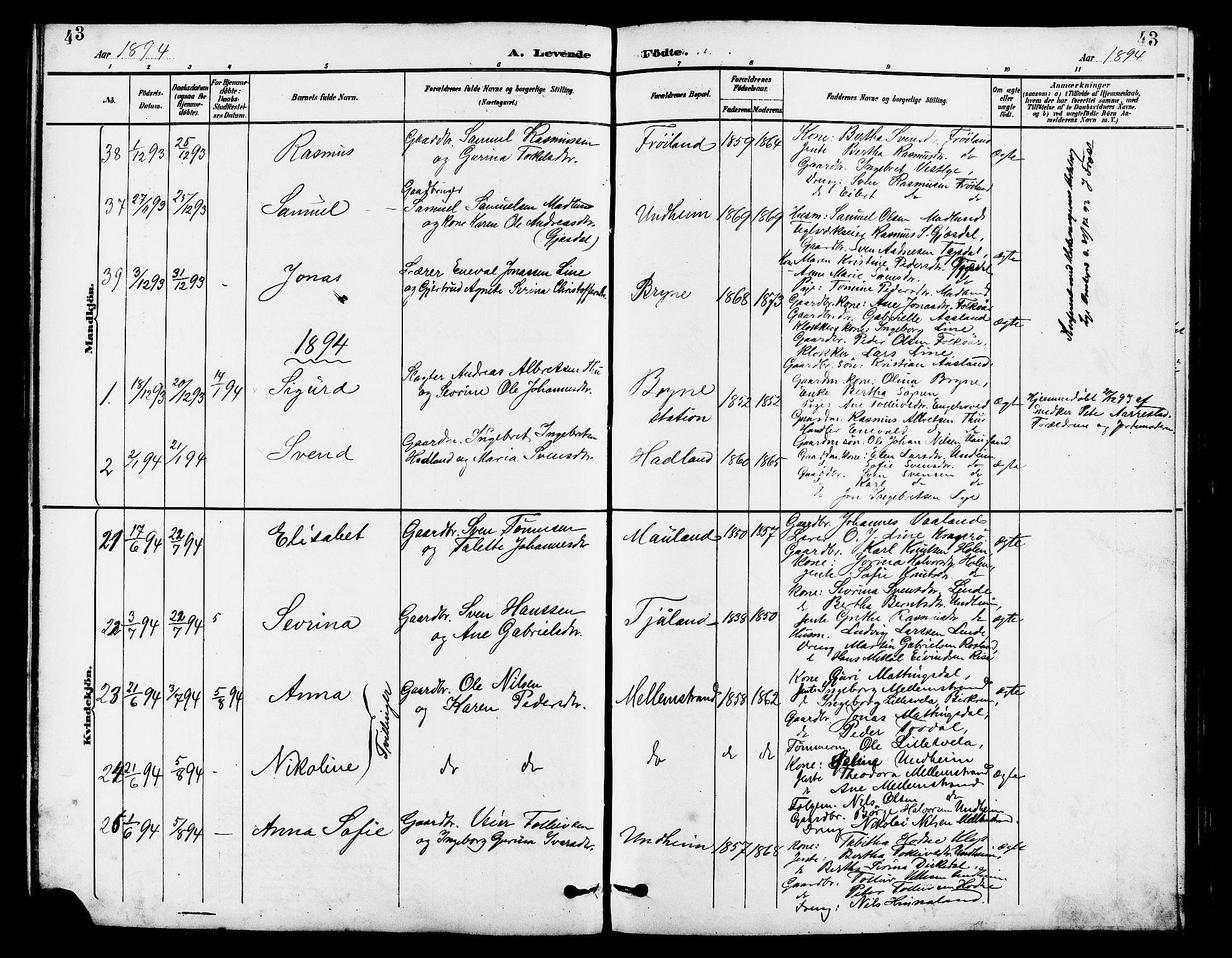 Lye sokneprestkontor, AV/SAST-A-101794/001/30BB/L0007: Parish register (copy) no. B 8, 1889-1909, p. 43