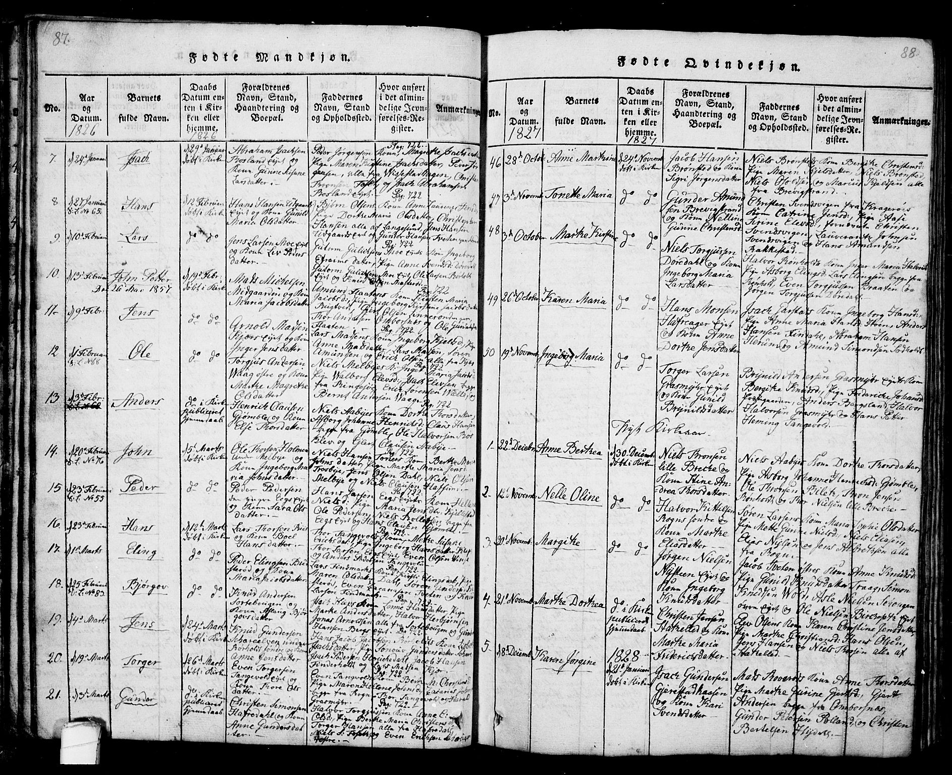 Bamble kirkebøker, AV/SAKO-A-253/G/Ga/L0005: Parish register (copy) no. I 5, 1814-1855, p. 87-88