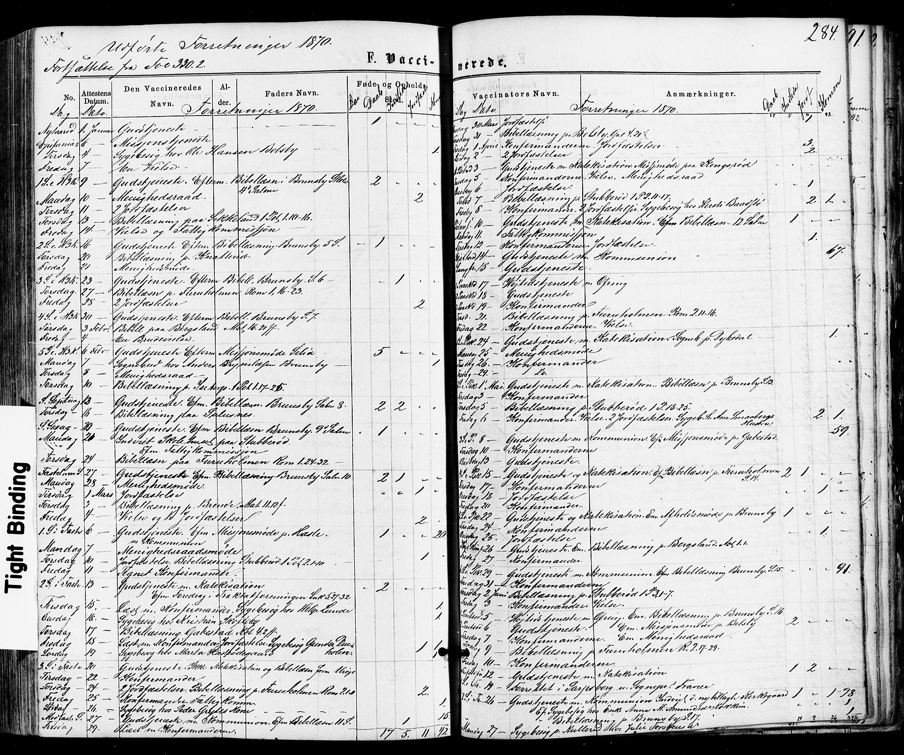 Varteig prestekontor Kirkebøker, SAO/A-10447a/F/Fa/L0001: Parish register (official) no. 1, 1861-1877, p. 284