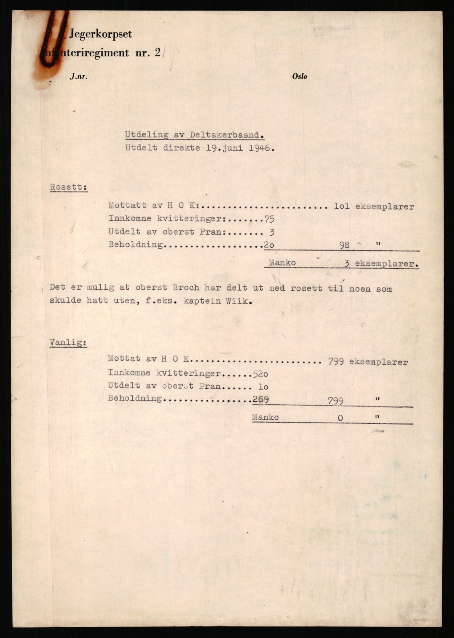 Forsvaret, Jegerkorpset infanteriregiment nr. 2 (IR 2), AV/RA-RAFA-3155/D/Da/L0178: --, 1945-1950, p. 1848