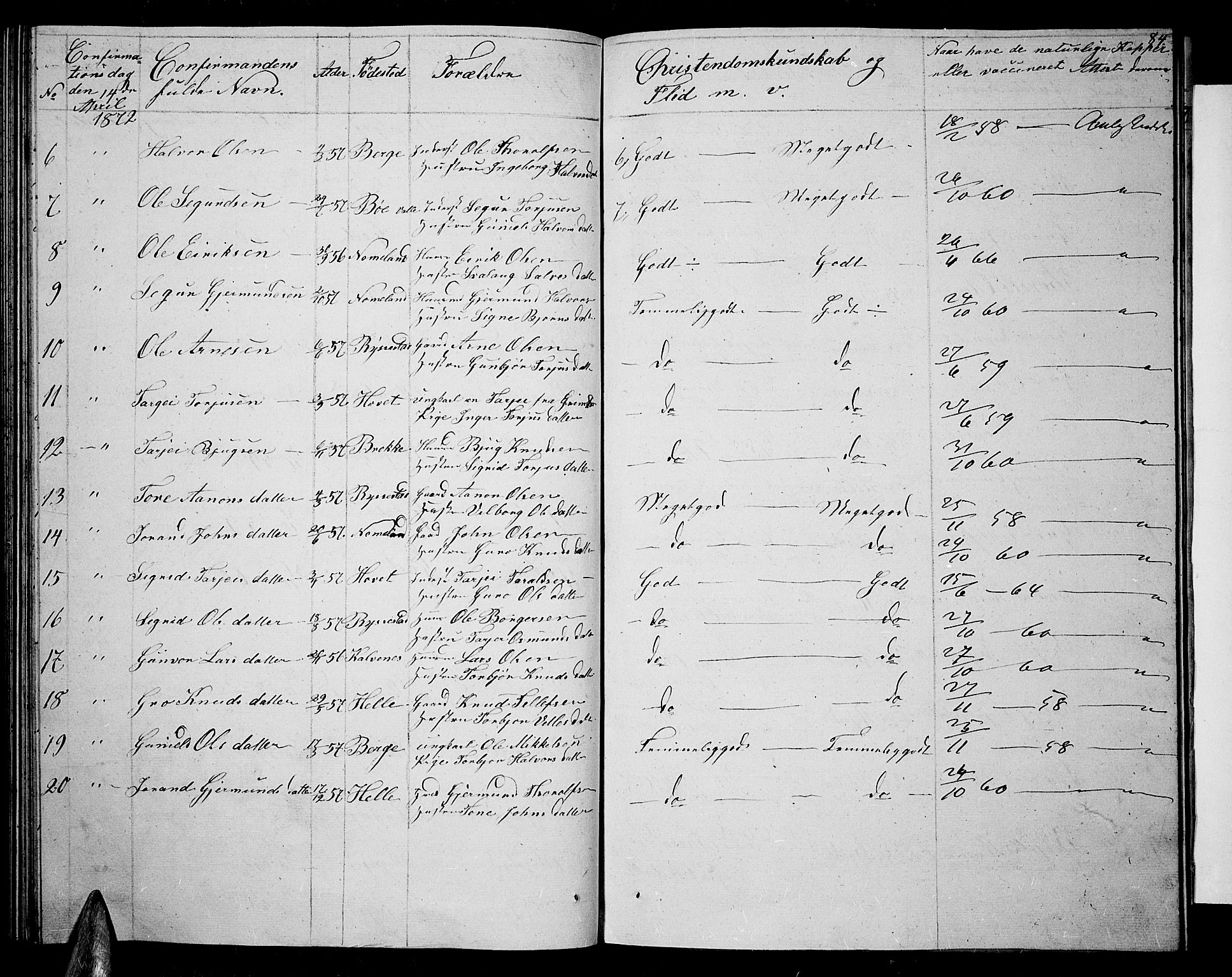 Valle sokneprestkontor, SAK/1111-0044/F/Fb/Fbb/L0001: Parish register (copy) no. B 1, 1848-1875, p. 84