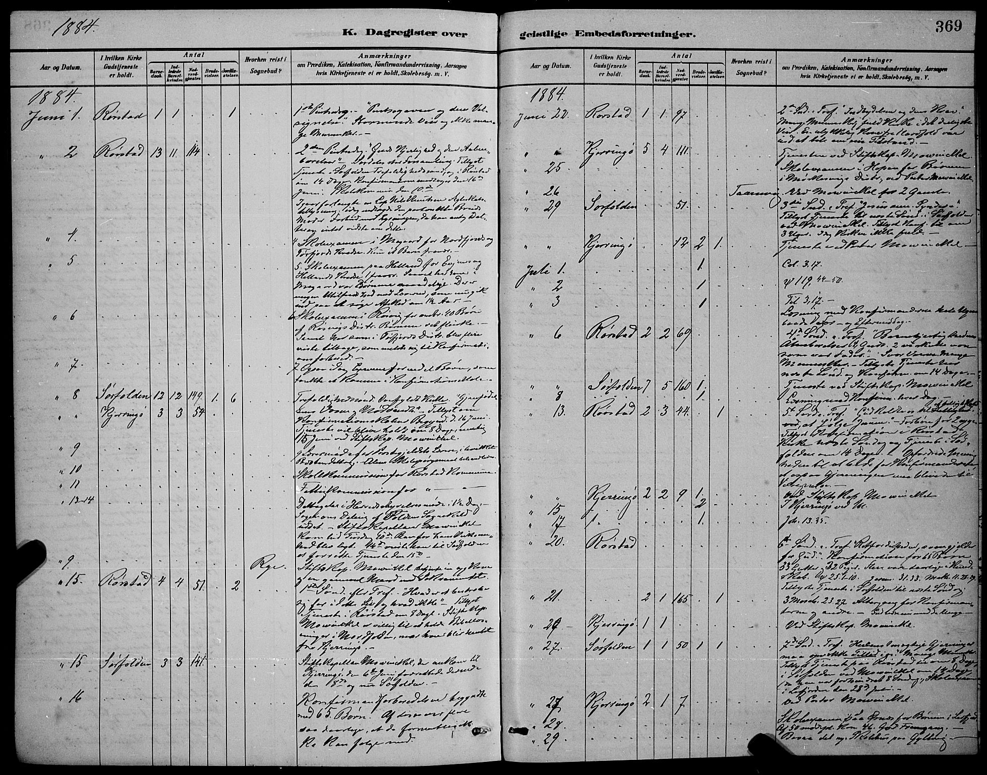 Ministerialprotokoller, klokkerbøker og fødselsregistre - Nordland, AV/SAT-A-1459/853/L0772: Parish register (official) no. 853A11, 1881-1900, p. 369