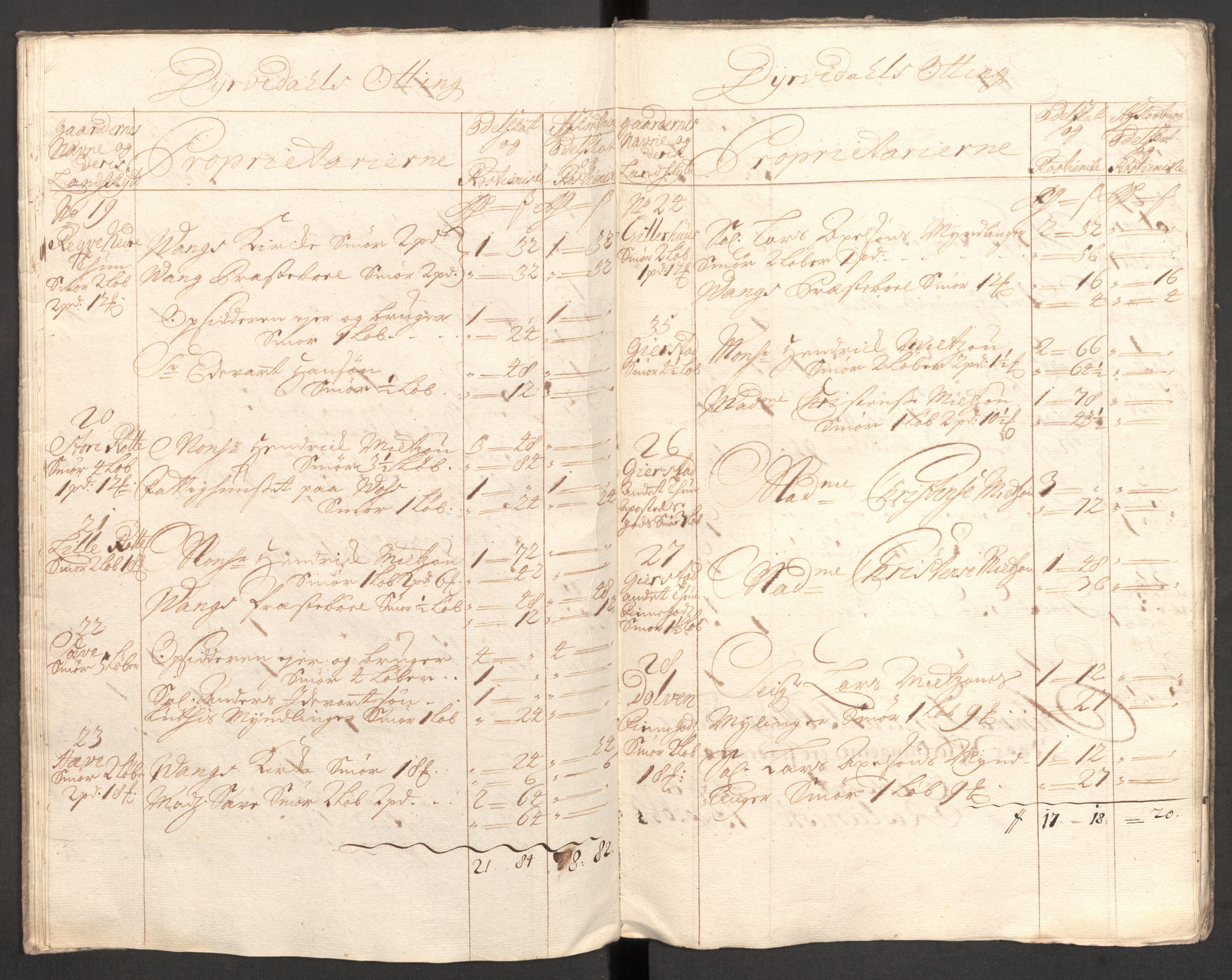 Rentekammeret inntil 1814, Reviderte regnskaper, Fogderegnskap, AV/RA-EA-4092/R51/L3191: Fogderegnskap Nordhordland og Voss, 1710, p. 183