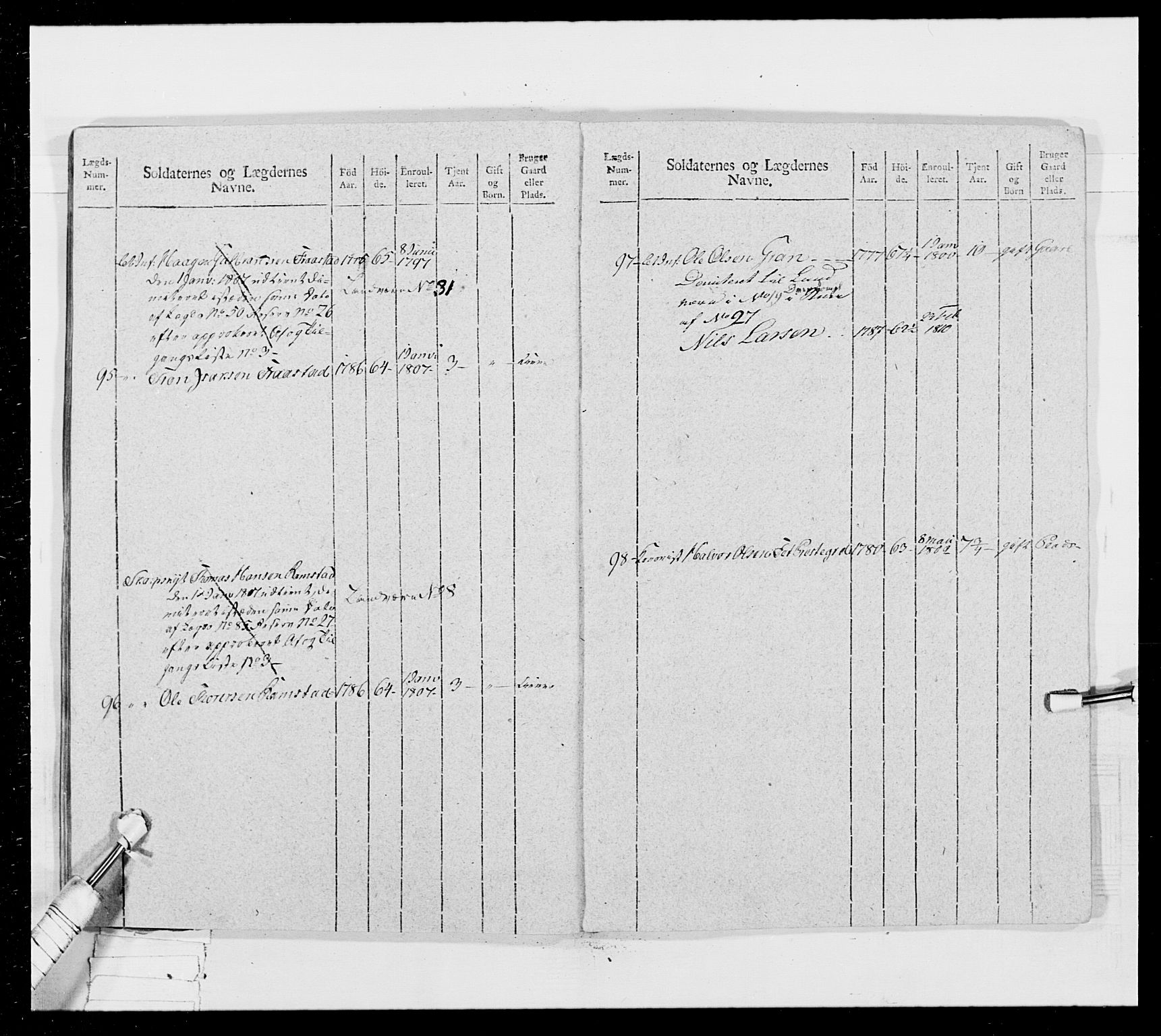 Generalitets- og kommissariatskollegiet, Det kongelige norske kommissariatskollegium, AV/RA-EA-5420/E/Eh/L0024: Norske jegerkorps, 1810-1812, p. 239