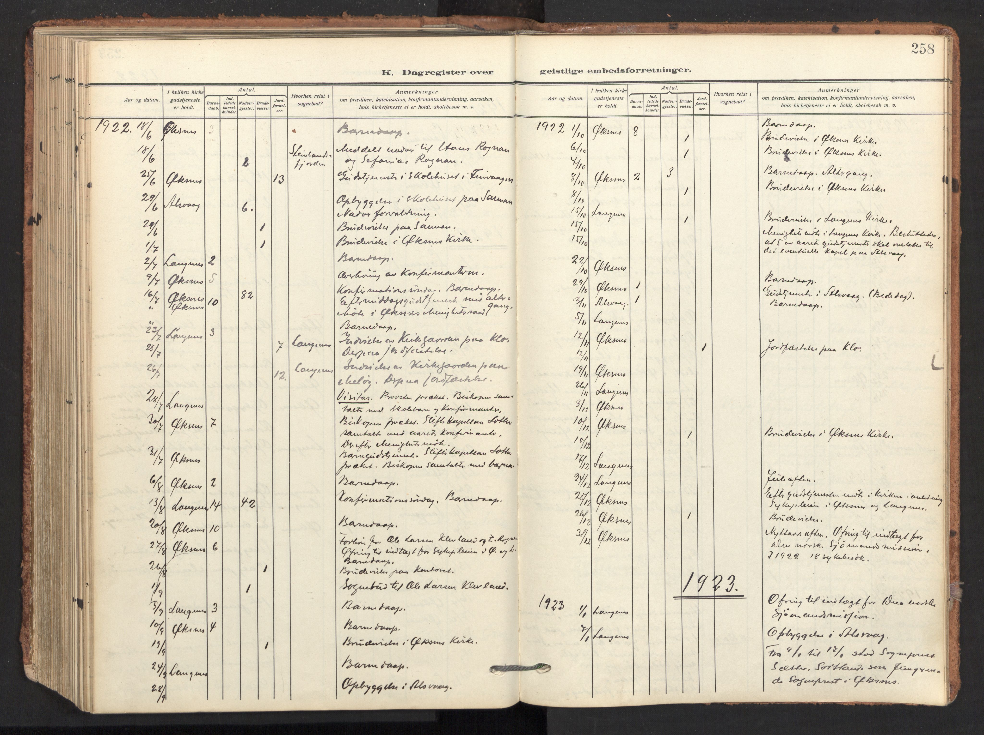 Ministerialprotokoller, klokkerbøker og fødselsregistre - Nordland, SAT/A-1459/893/L1343: Parish register (official) no. 893A15, 1914-1928, p. 258