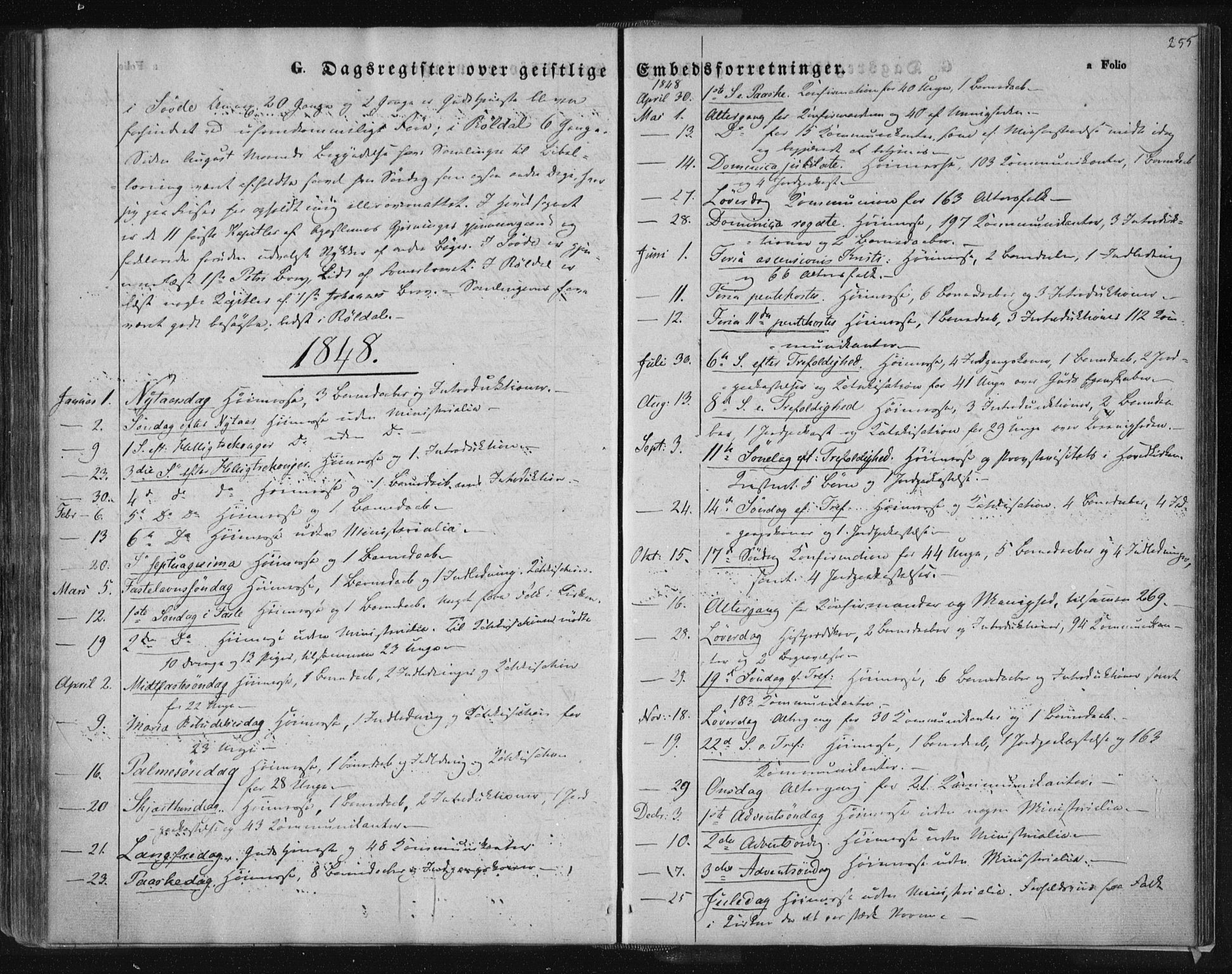 Suldal sokneprestkontor, SAST/A-101845/01/IV/L0008: Parish register (official) no. A 8, 1836-1853, p. 255
