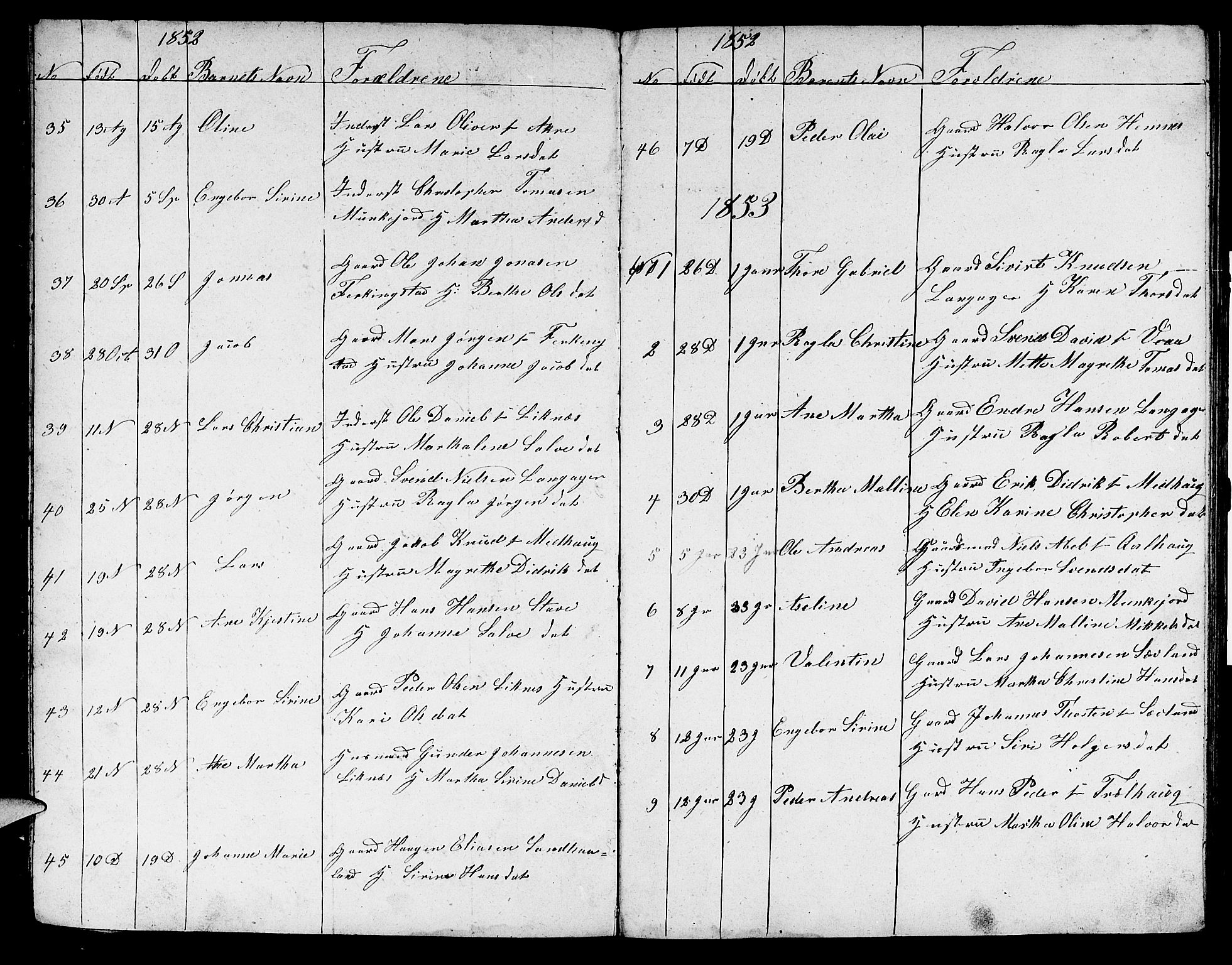 Skudenes sokneprestkontor, SAST/A -101849/H/Ha/Hab/L0002: Parish register (copy) no. B 2, 1848-1873