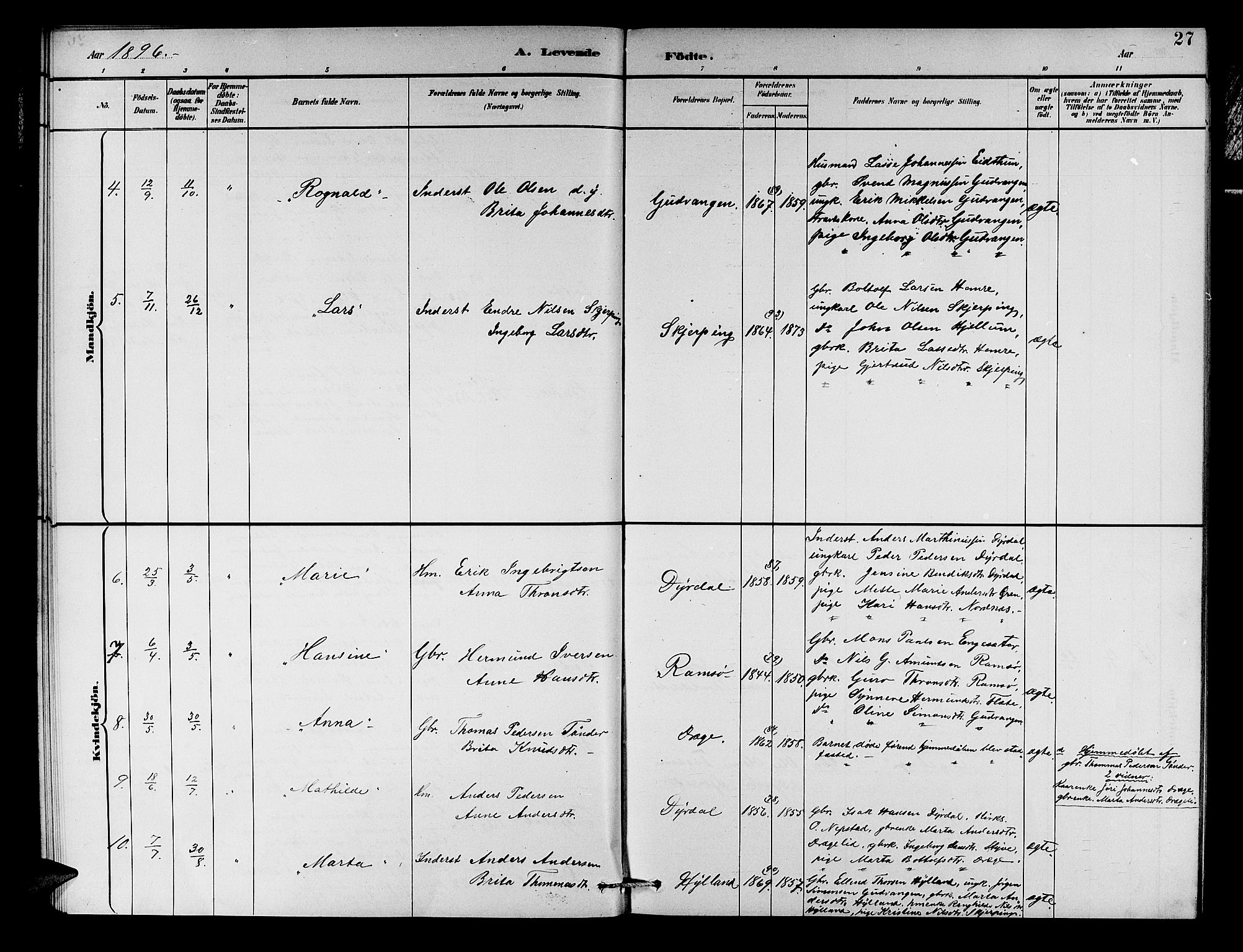 Aurland sokneprestembete, SAB/A-99937/H/Hb/Hbc/L0002: Parish register (copy) no. C 2, 1883-1900, p. 27