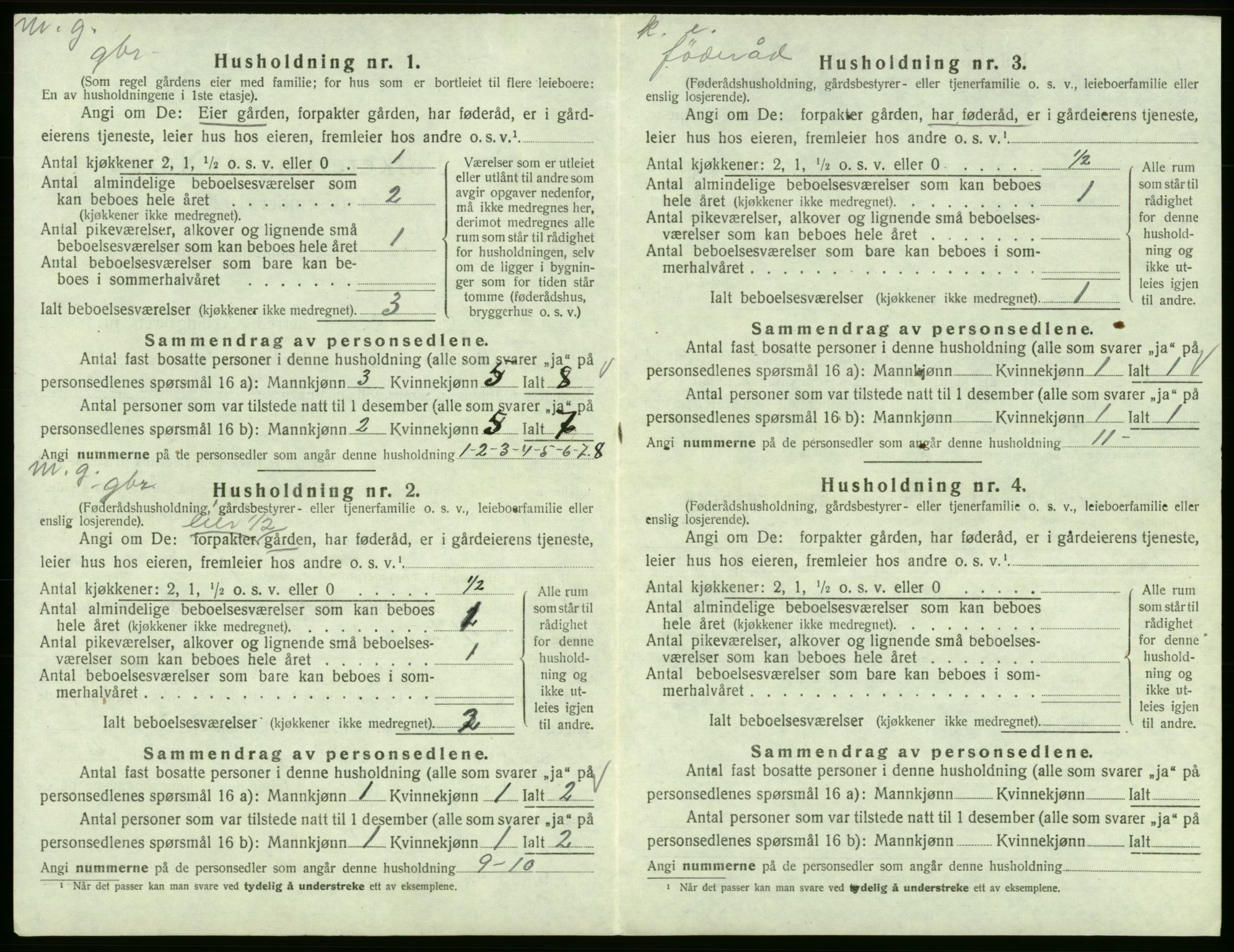 SAB, 1920 census for Fitjar, 1920, p. 236