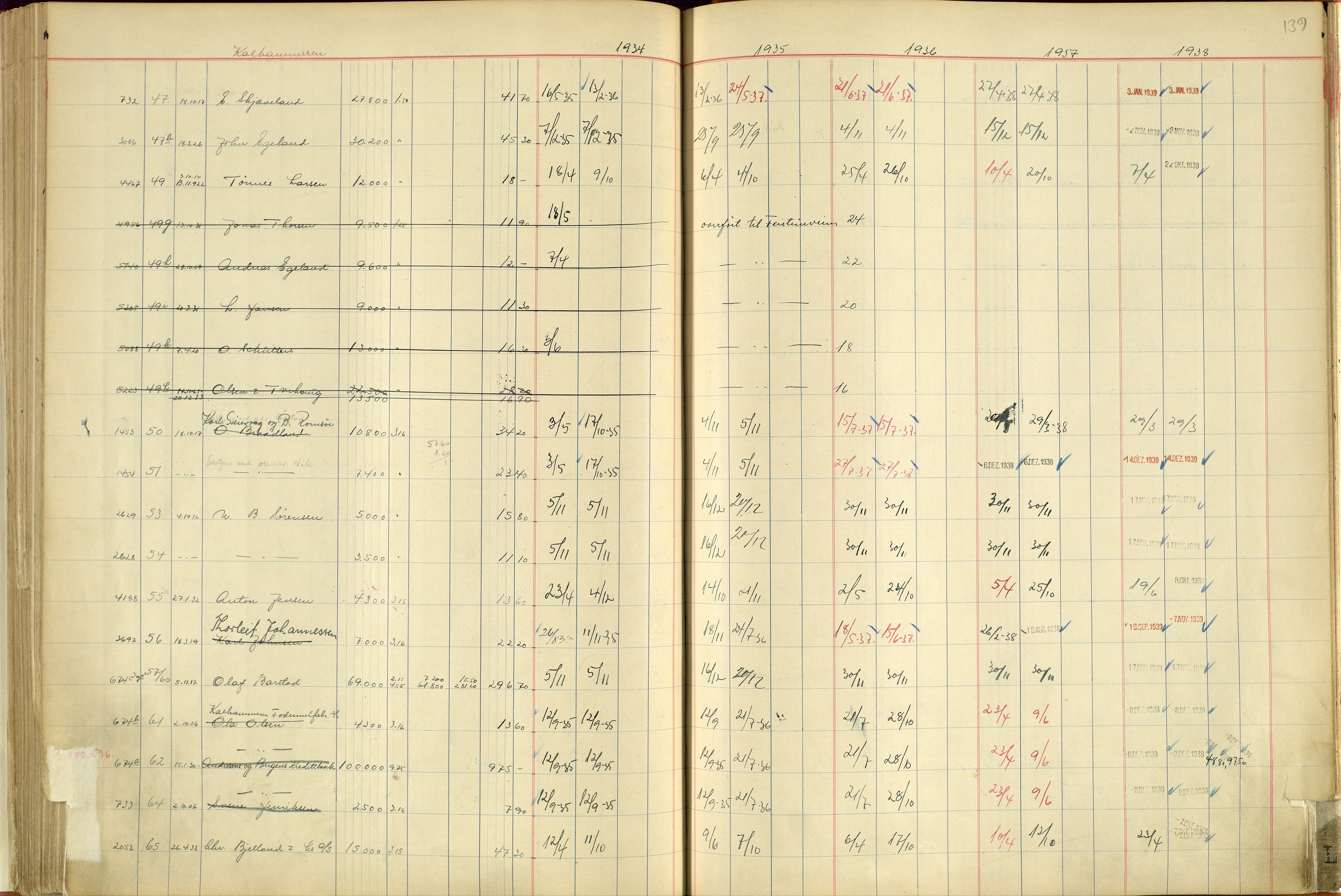 Norges Brannkasse Stavanger, SAST/A-102143/F/Fc/L0004: Brannkontingentprotokoll A-L, 1934-1938, p. 138b-139a