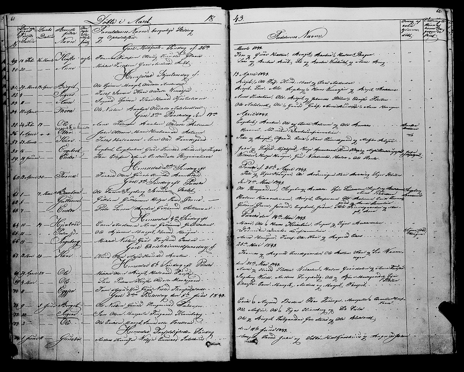 Gol kirkebøker, AV/SAKO-A-226/F/Fa/L0002: Parish register (official) no. I 2, 1837-1863, p. 61-62