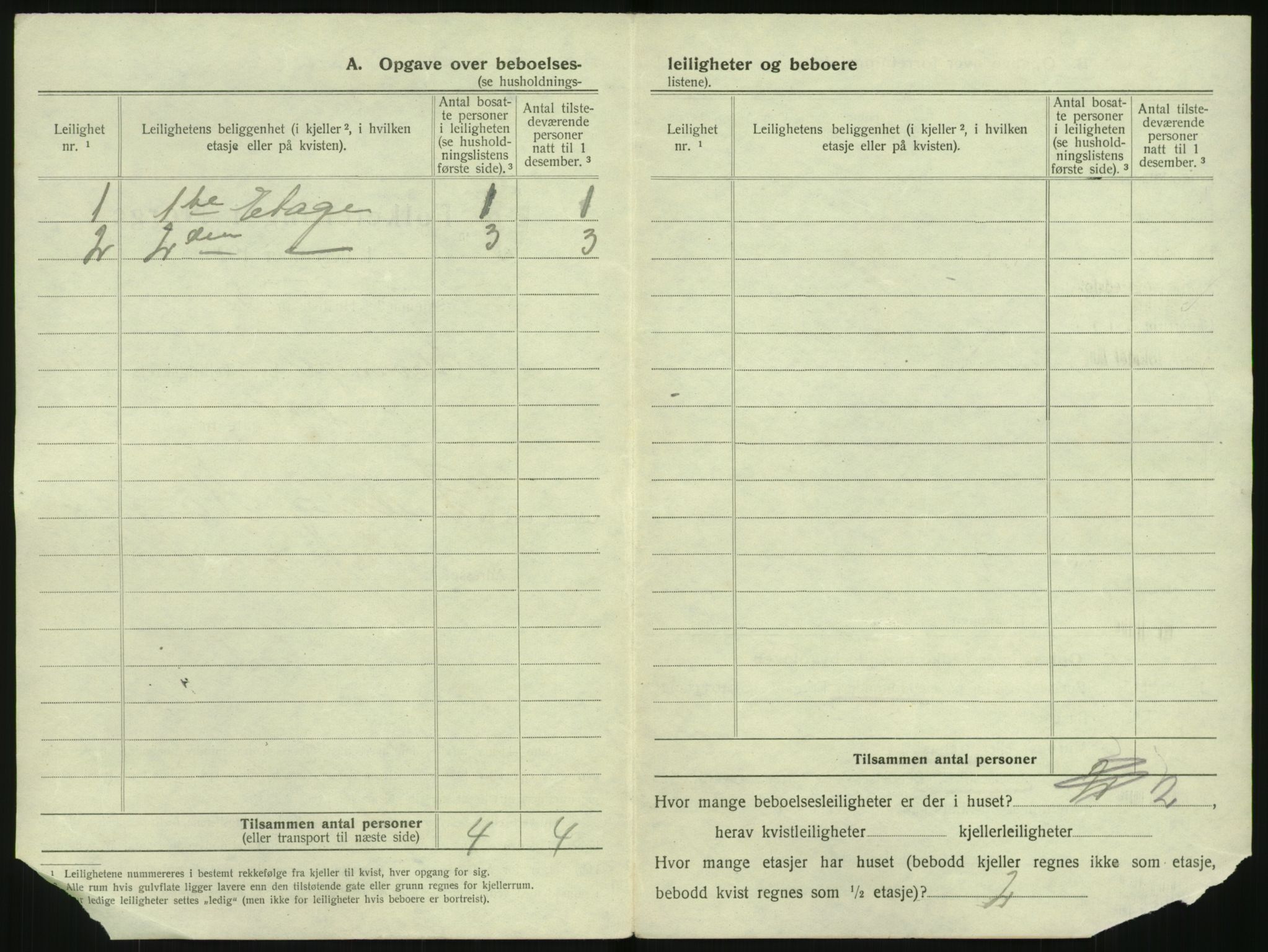 SAST, 1920 census for Stavanger, 1920, p. 173