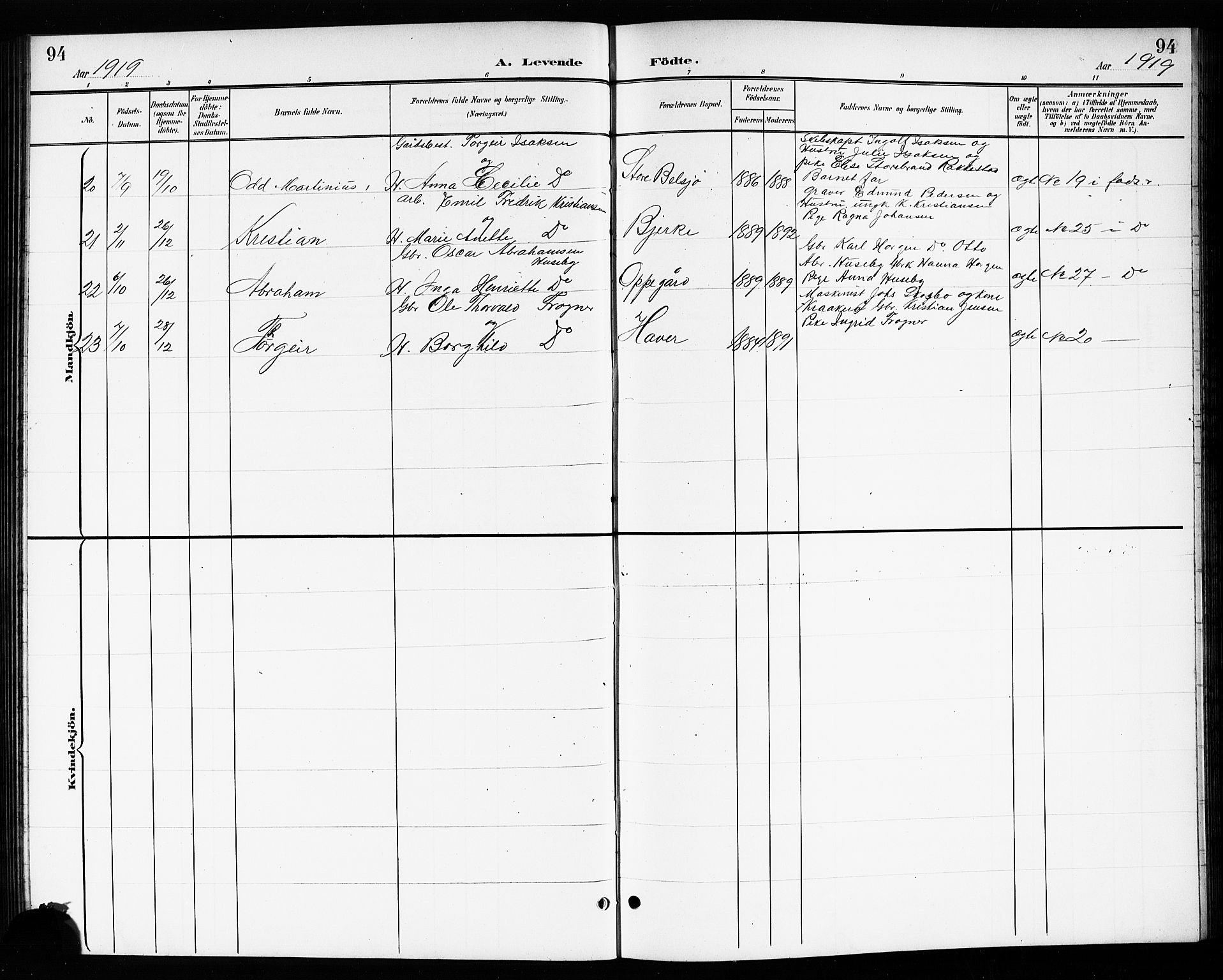 Drøbak prestekontor Kirkebøker, AV/SAO-A-10142a/G/Gb/L0001: Parish register (copy) no. II 1, 1901-1919, p. 94