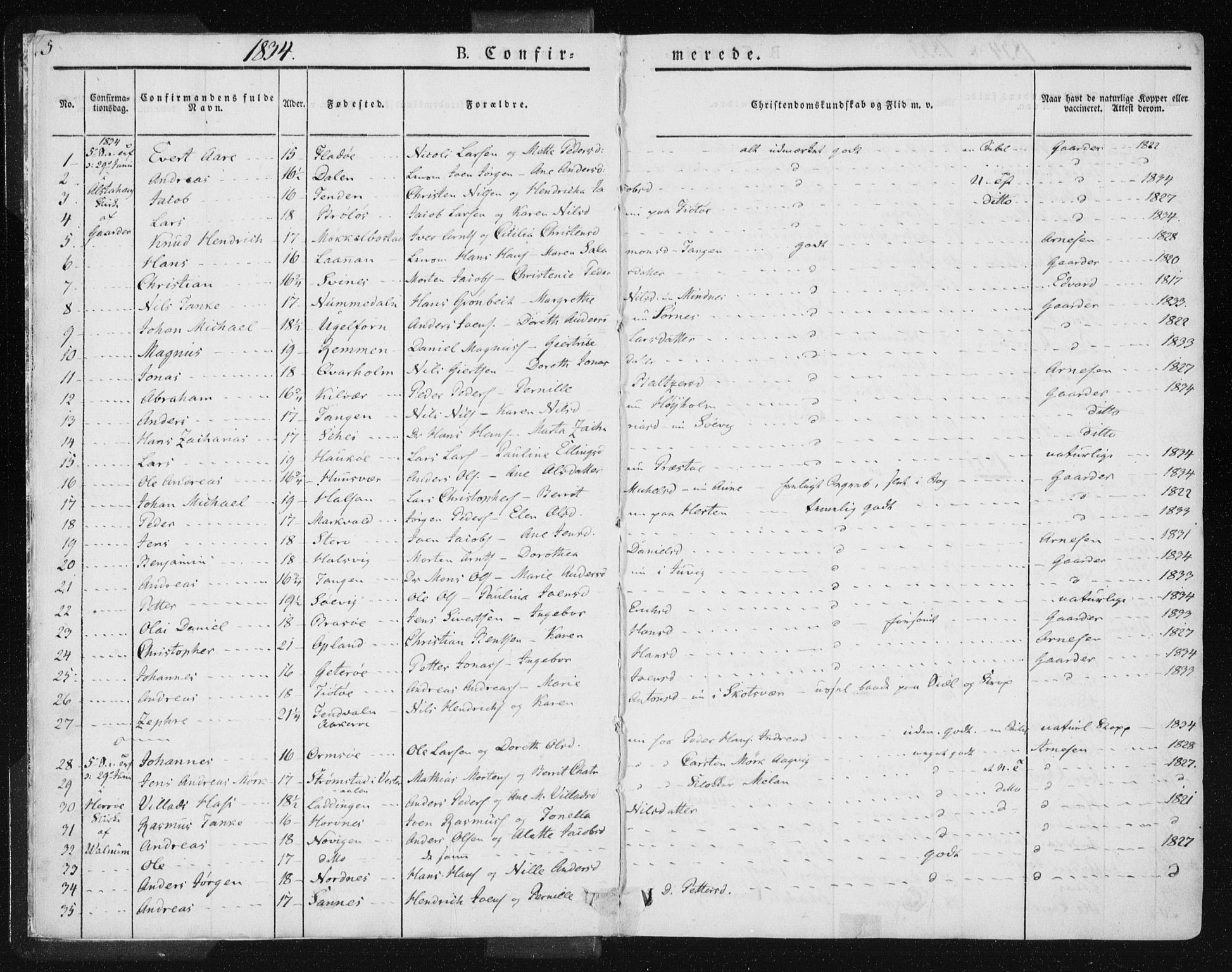 Ministerialprotokoller, klokkerbøker og fødselsregistre - Nordland, SAT/A-1459/830/L0447: Parish register (official) no. 830A11, 1831-1854, p. 5