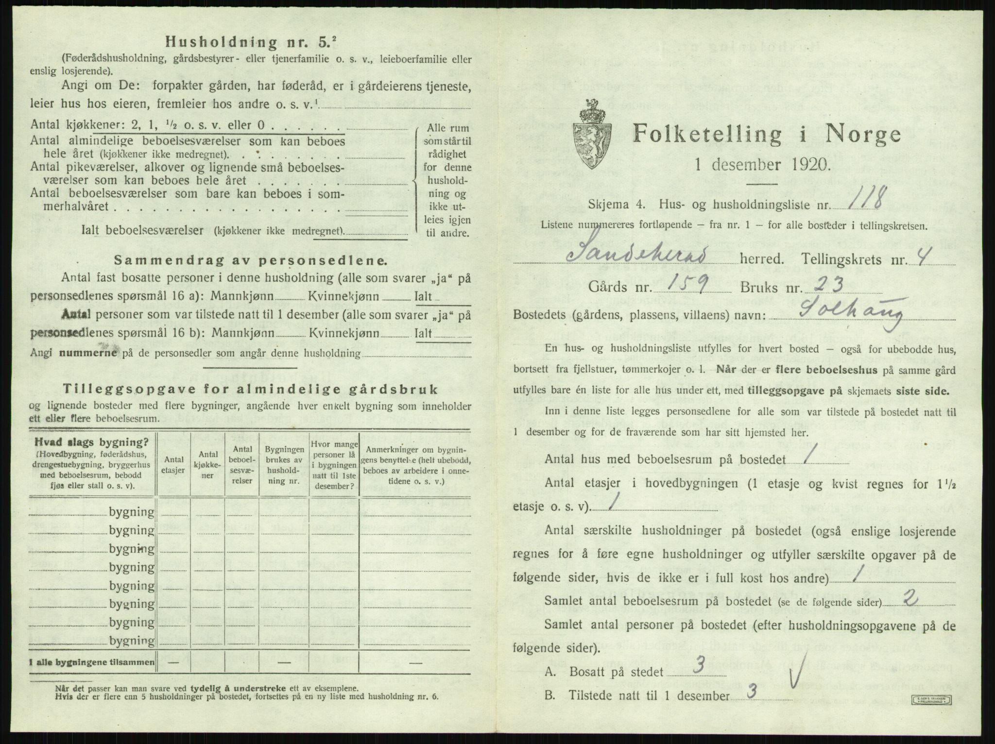 SAKO, 1920 census for Sandeherred, 1920, p. 868