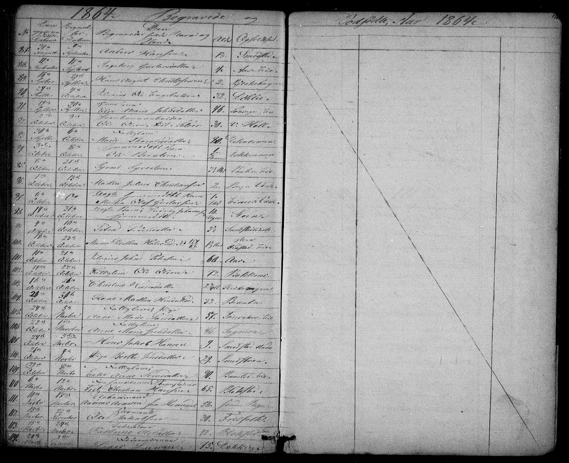 Eidsvoll prestekontor Kirkebøker, SAO/A-10888/G/Ga/L0001: Parish register (copy) no. I 1, 1861-1866, p. 138