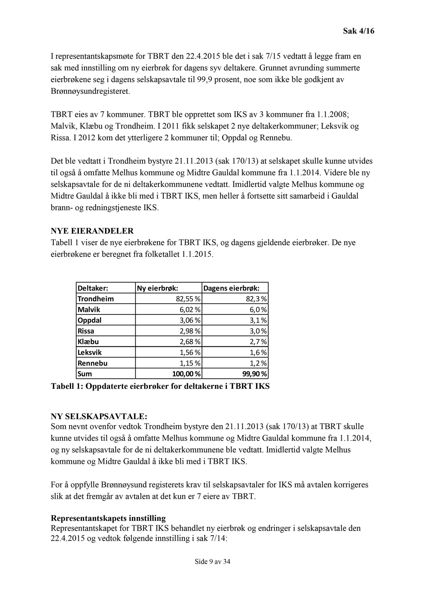 Klæbu Kommune, TRKO/KK/01-KS/L009: Kommunestyret - Møtedokumenter, 2016, p. 9