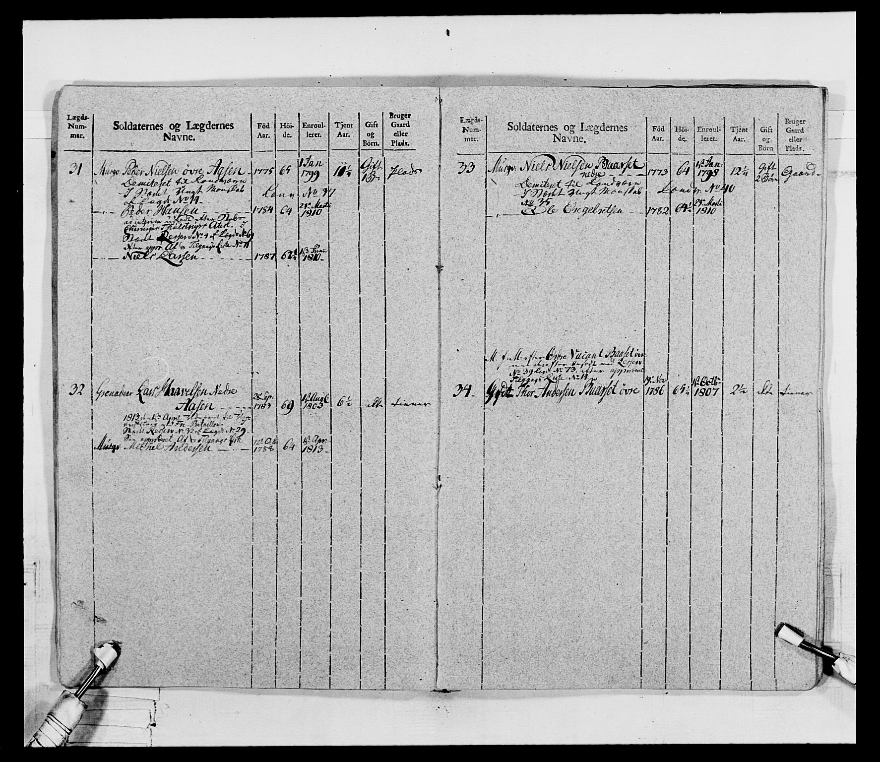 Generalitets- og kommissariatskollegiet, Det kongelige norske kommissariatskollegium, AV/RA-EA-5420/E/Eh/L0069: Opplandske gevorbne infanteriregiment, 1810-1818, p. 18