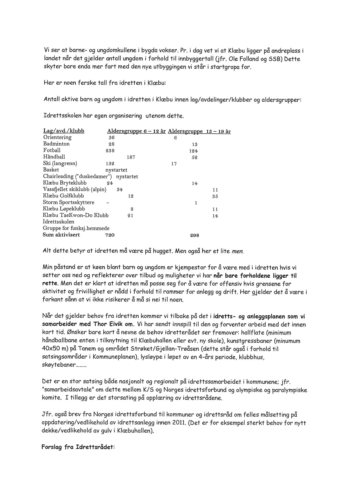 Klæbu Kommune, TRKO/KK/02-FS/L003: Formannsskapet - Møtedokumenter, 2010, p. 261