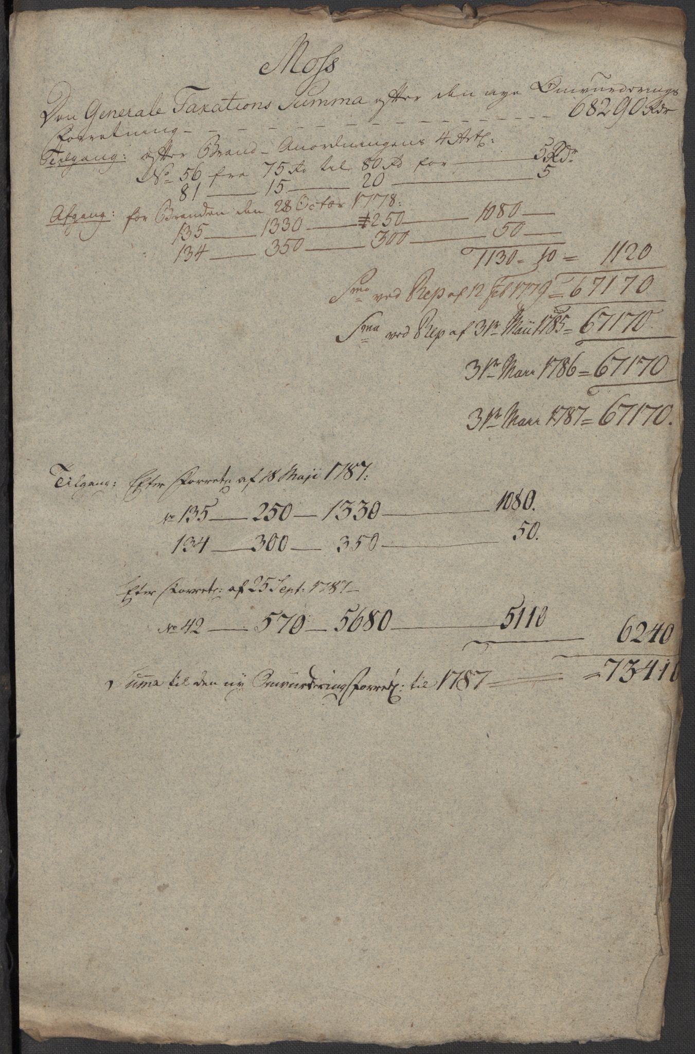 Kommersekollegiet, Brannforsikringskontoret 1767-1814, AV/RA-EA-5458/F/Fa/L0040/0006: Moss / Dokumenter, 1767-1807, p. 25