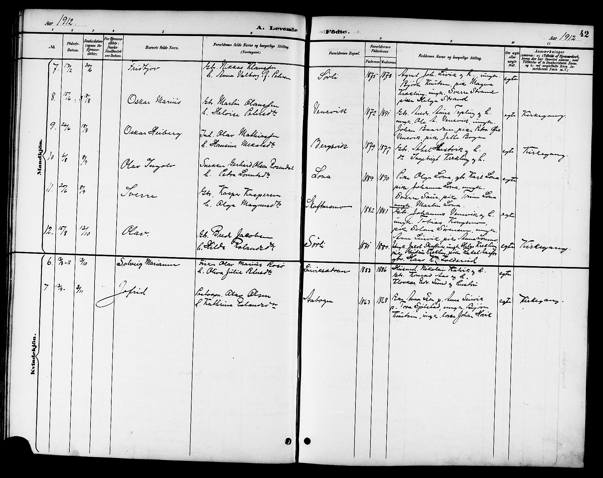 Ministerialprotokoller, klokkerbøker og fødselsregistre - Nord-Trøndelag, SAT/A-1458/783/L0662: Parish register (copy) no. 783C02, 1894-1919, p. 42