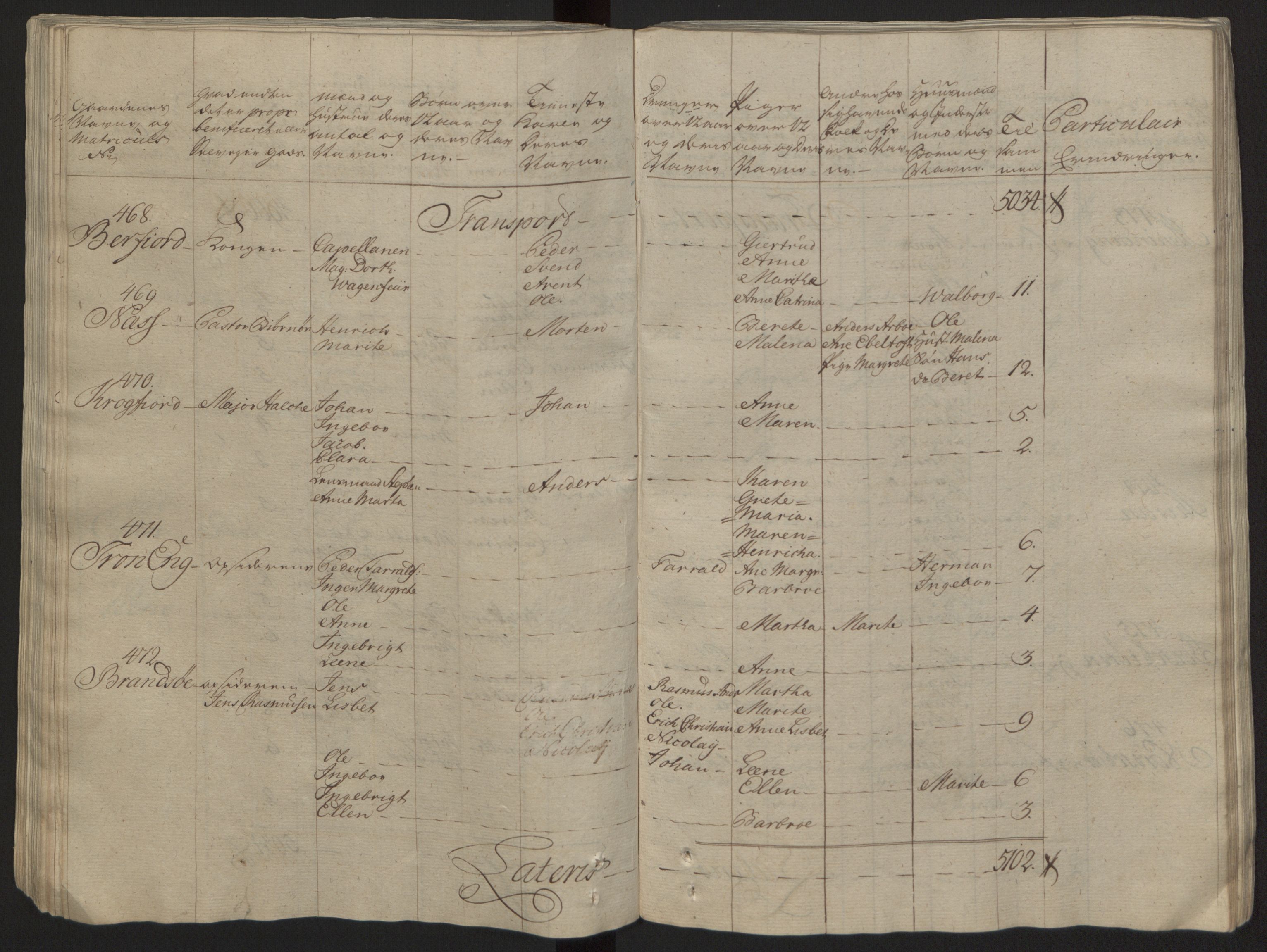 Rentekammeret inntil 1814, Reviderte regnskaper, Fogderegnskap, AV/RA-EA-4092/R57/L3930: Ekstraskatten Fosen, 1762-1763, p. 113